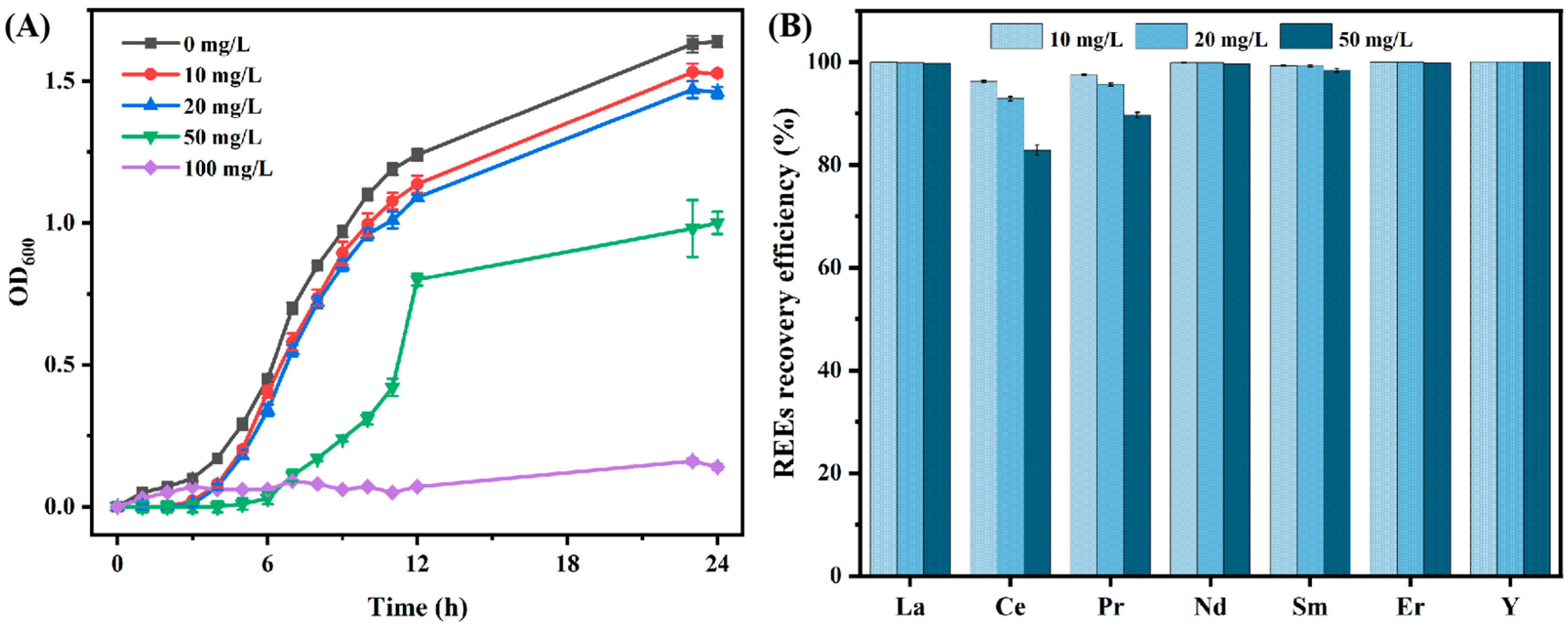 Minerals 14 01055 g001