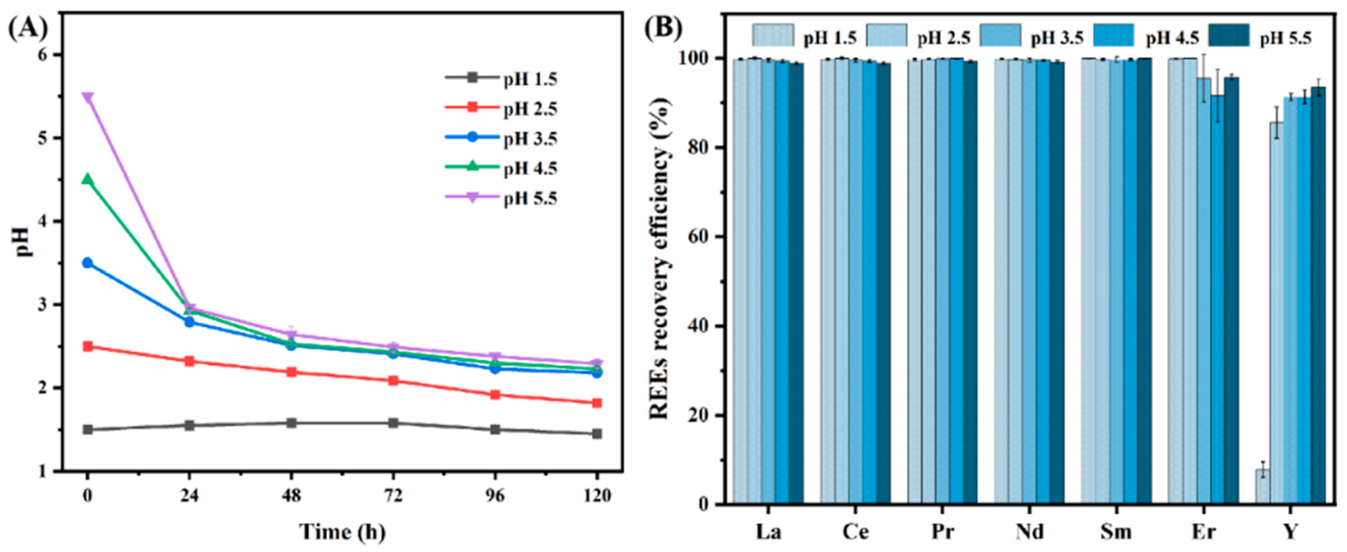 Minerals 14 01055 g008