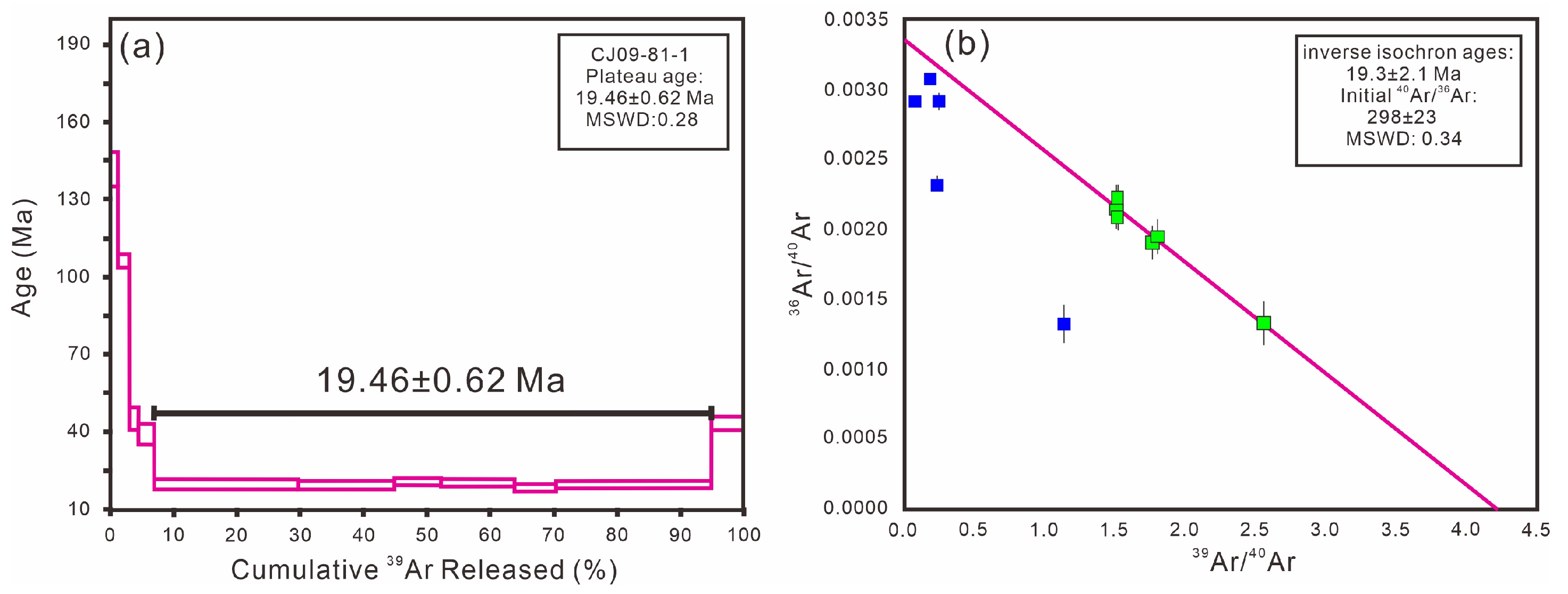 Minerals 14 01056 g004