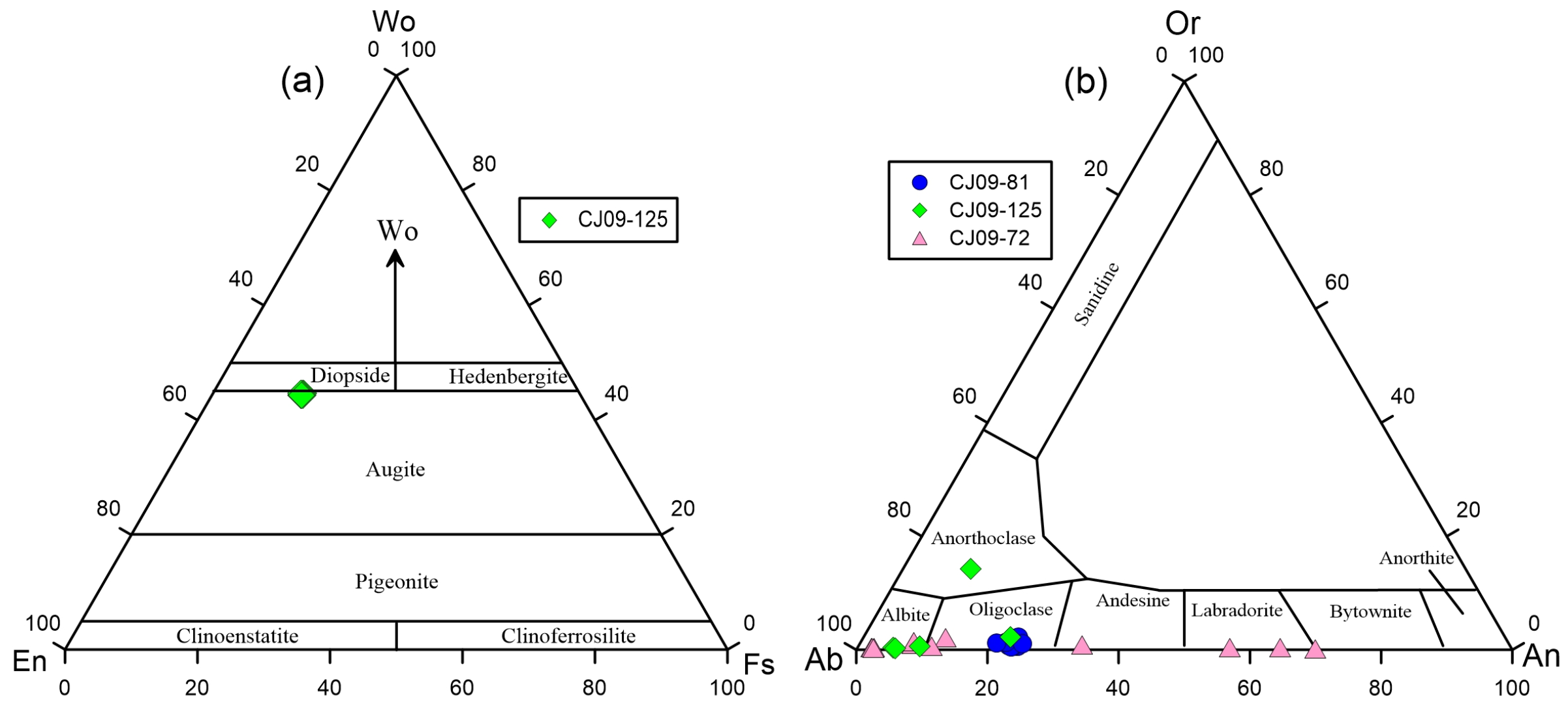 Minerals 14 01056 g006