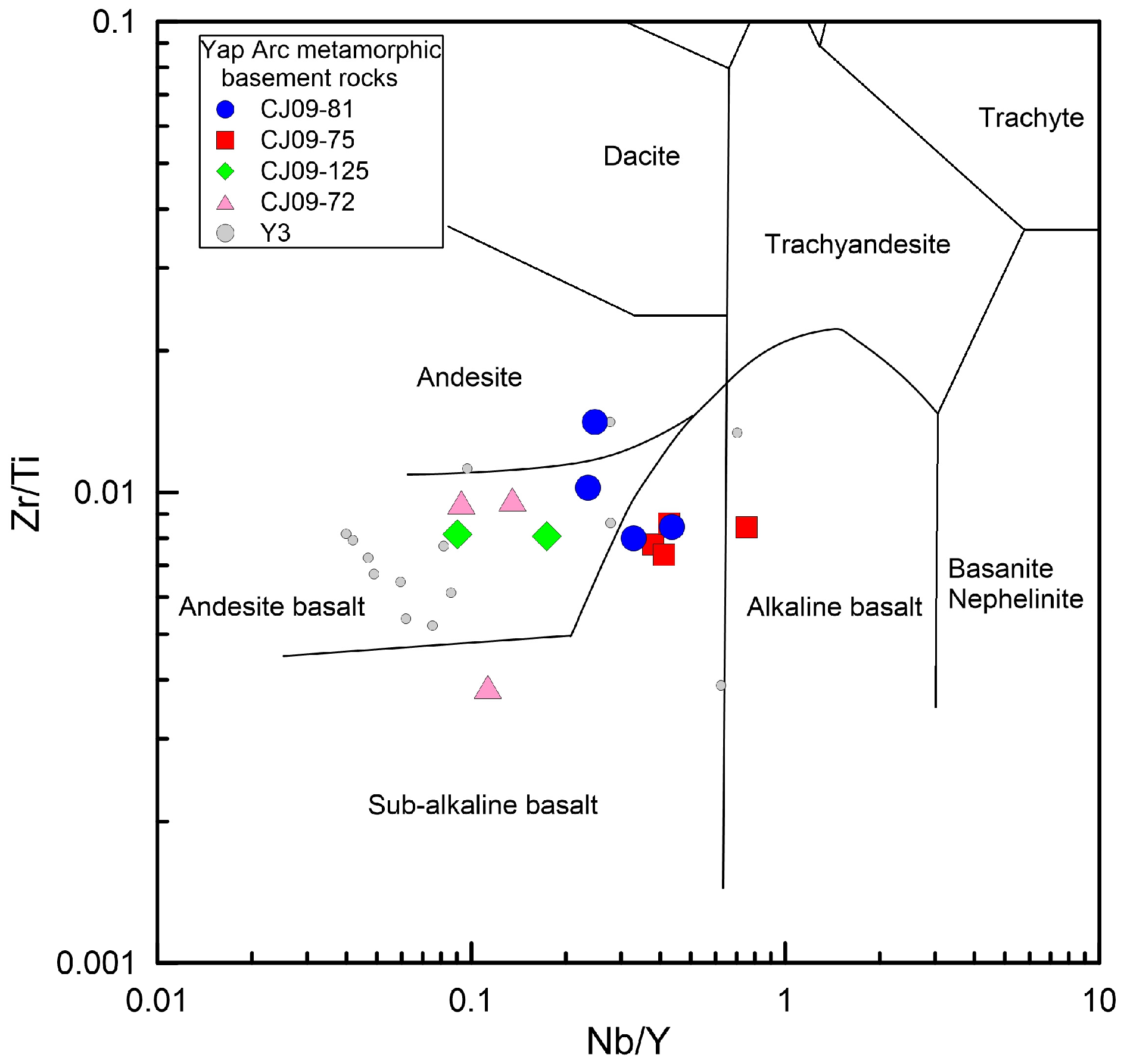 Minerals 14 01056 g007