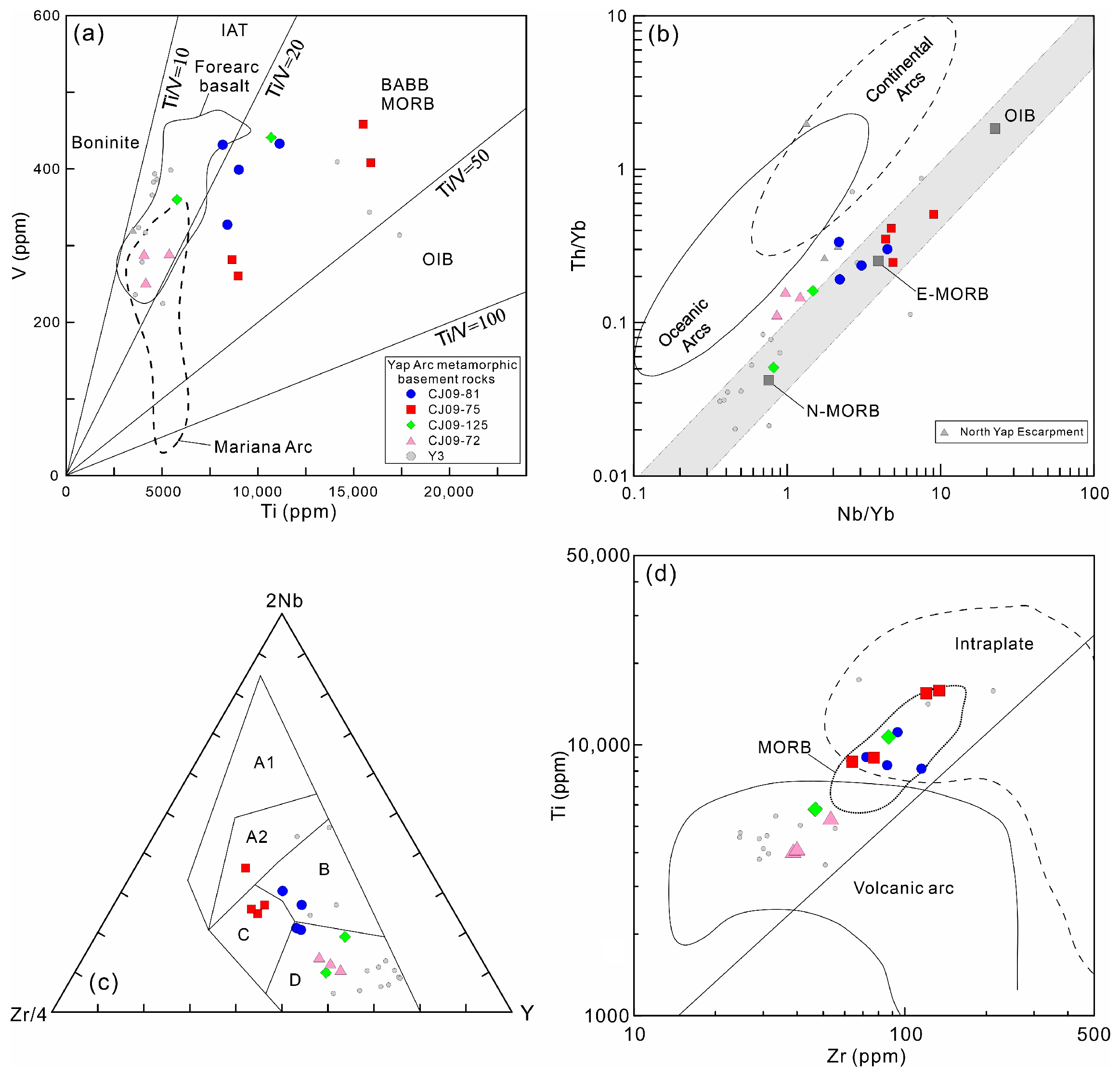 Minerals 14 01056 g011