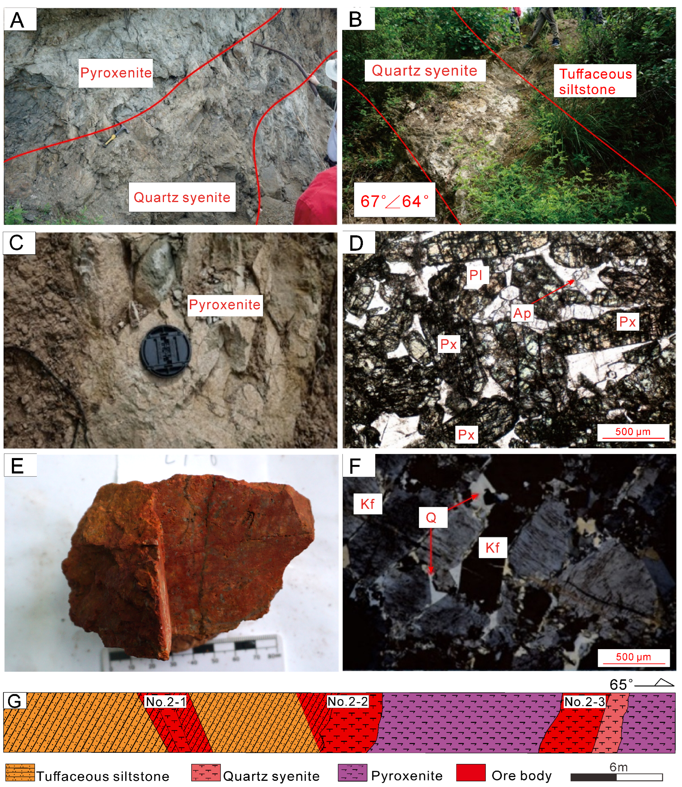 Minerals 14 01057 g003