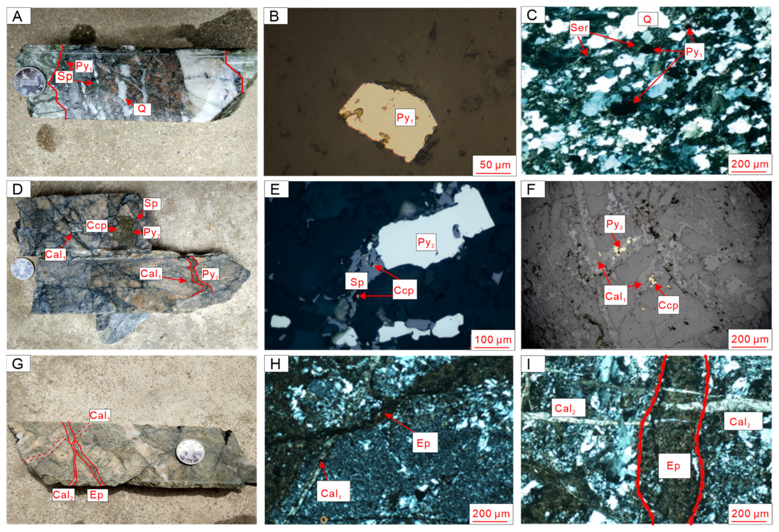 Minerals 14 01057 g004