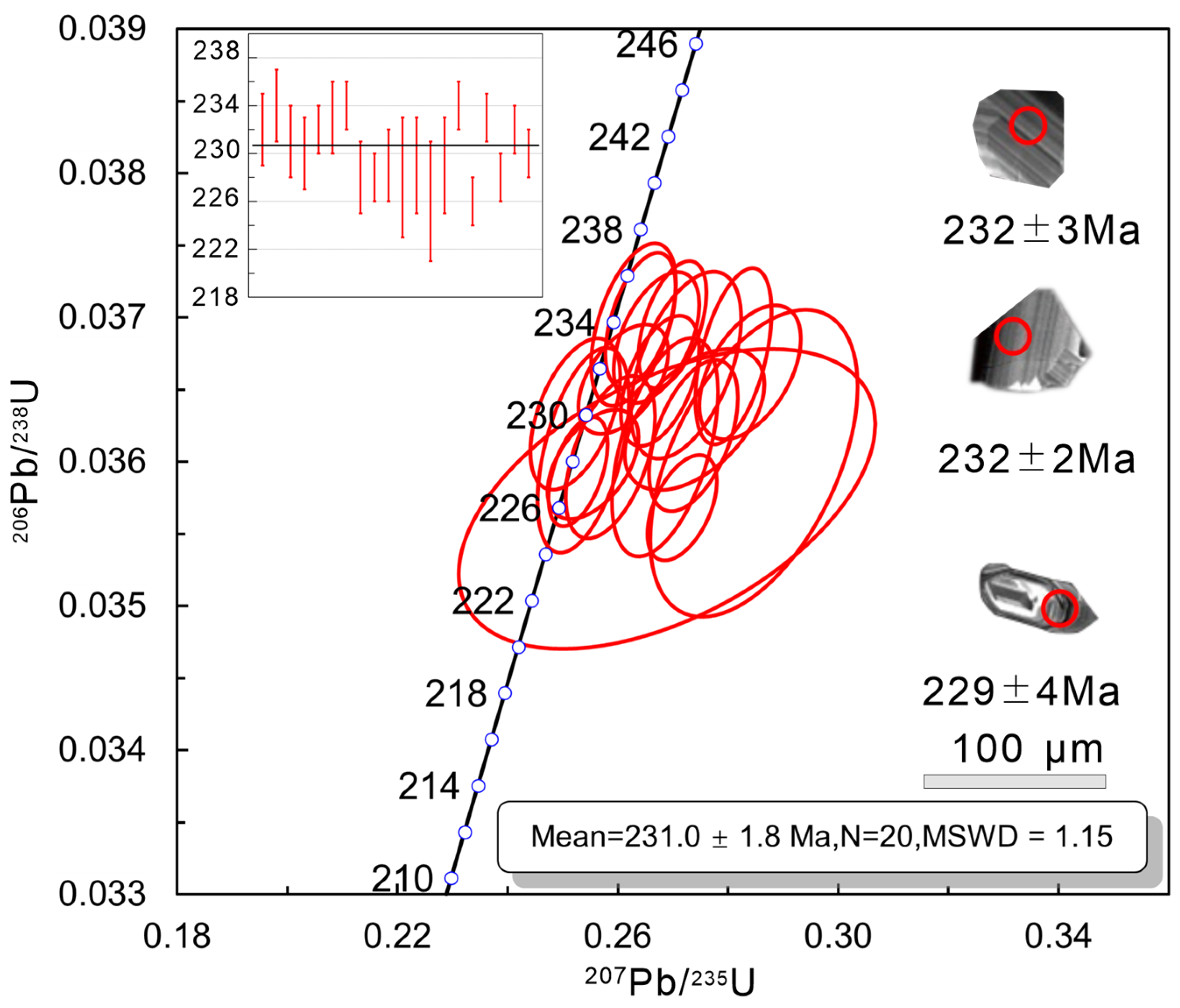 Minerals 14 01057 g005