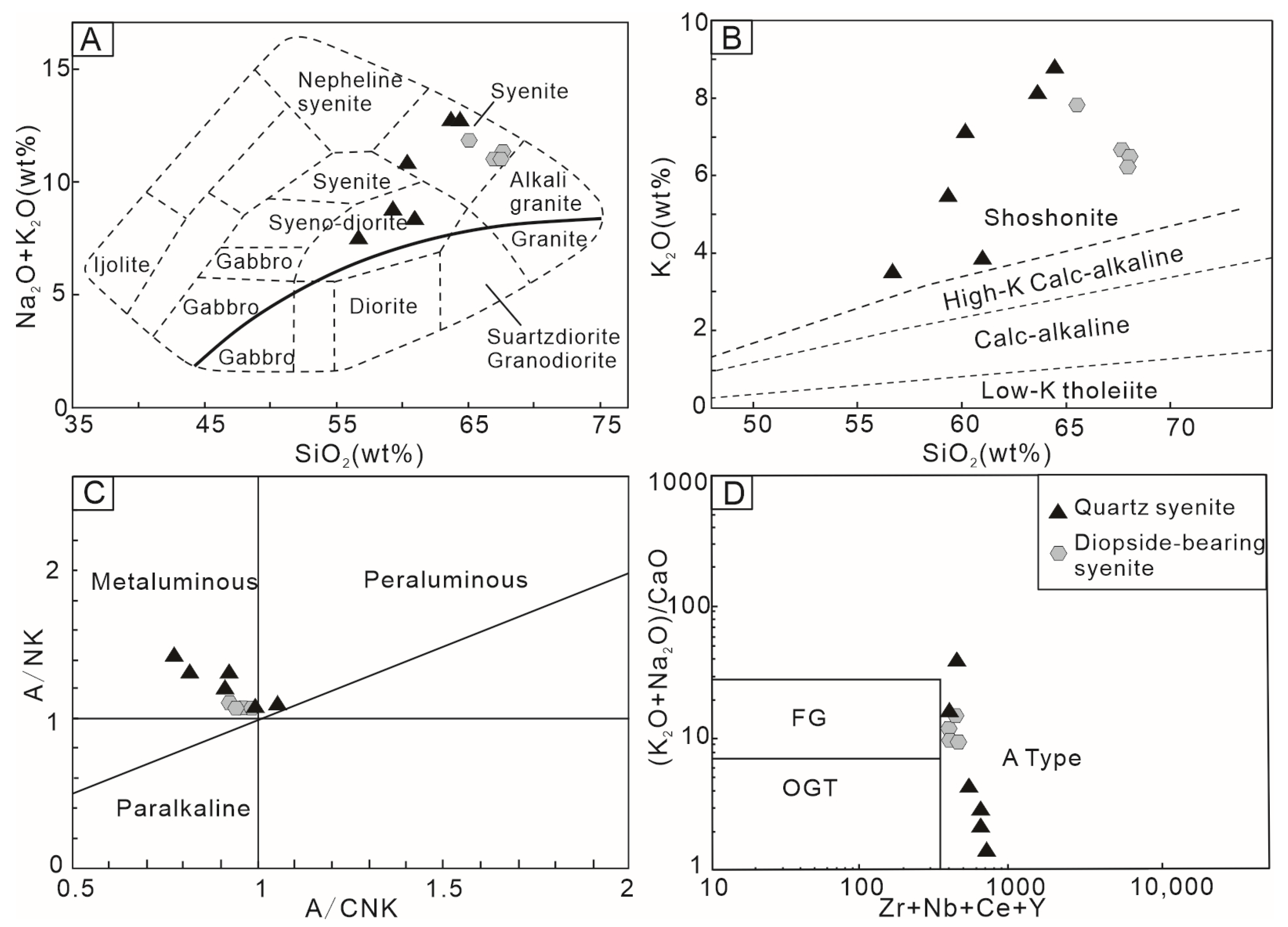 Minerals 14 01057 g006