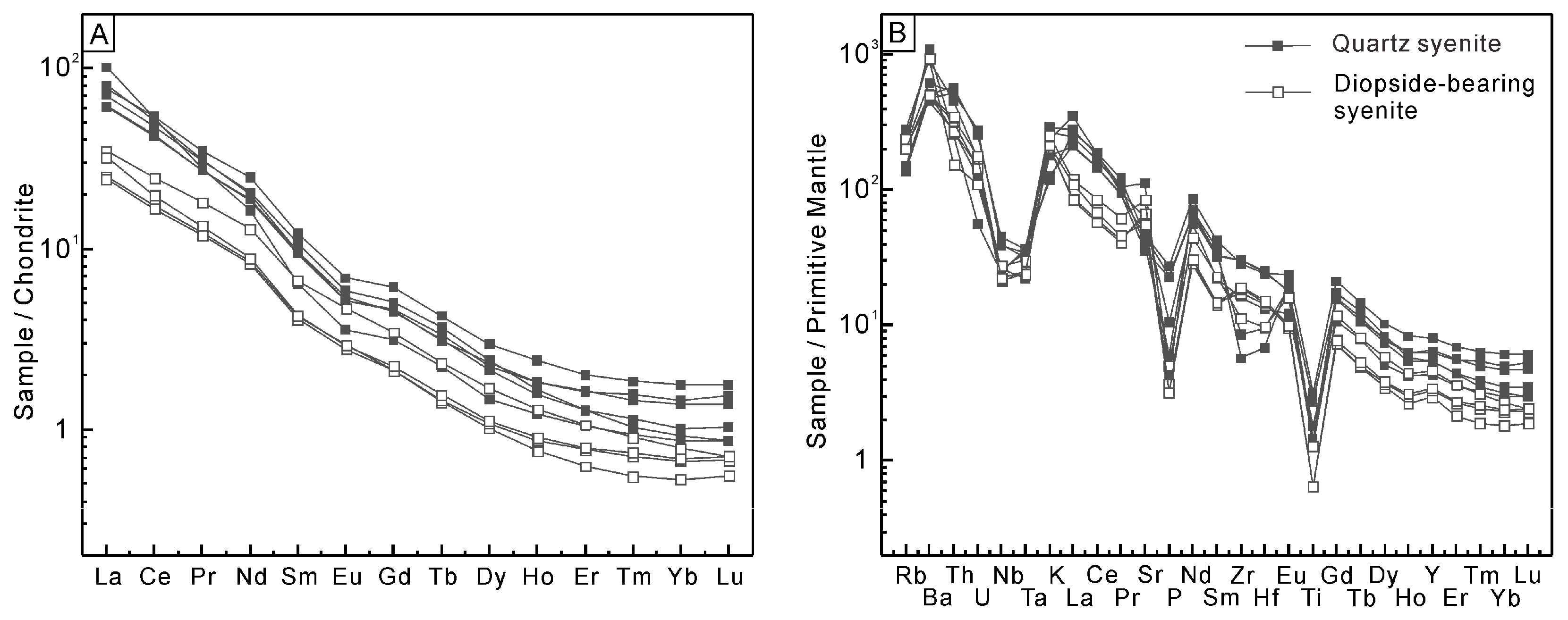 Minerals 14 01057 g007