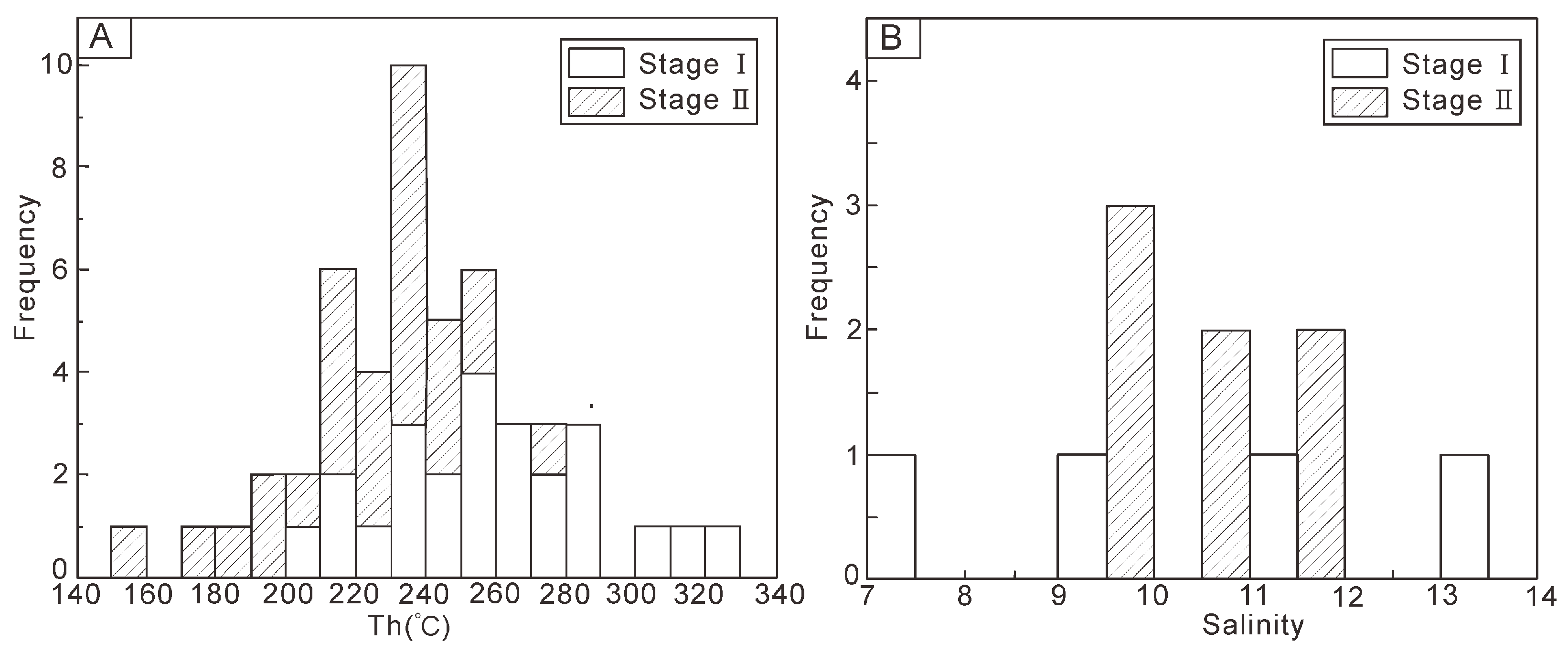Minerals 14 01057 g009
