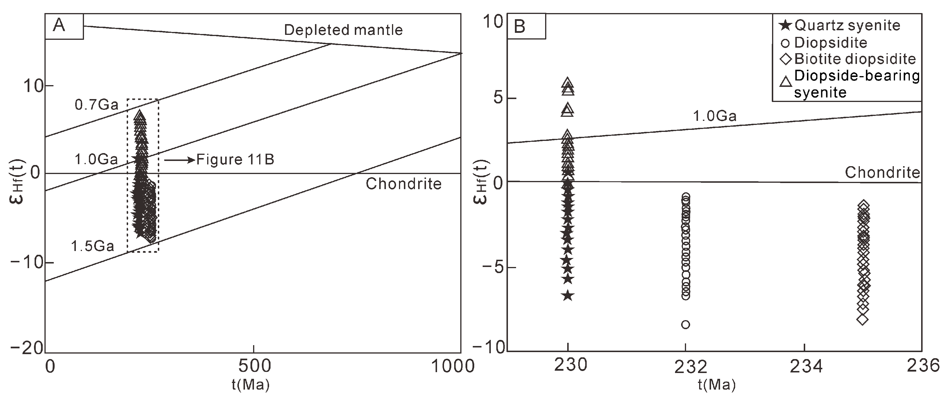 Minerals 14 01057 g010
