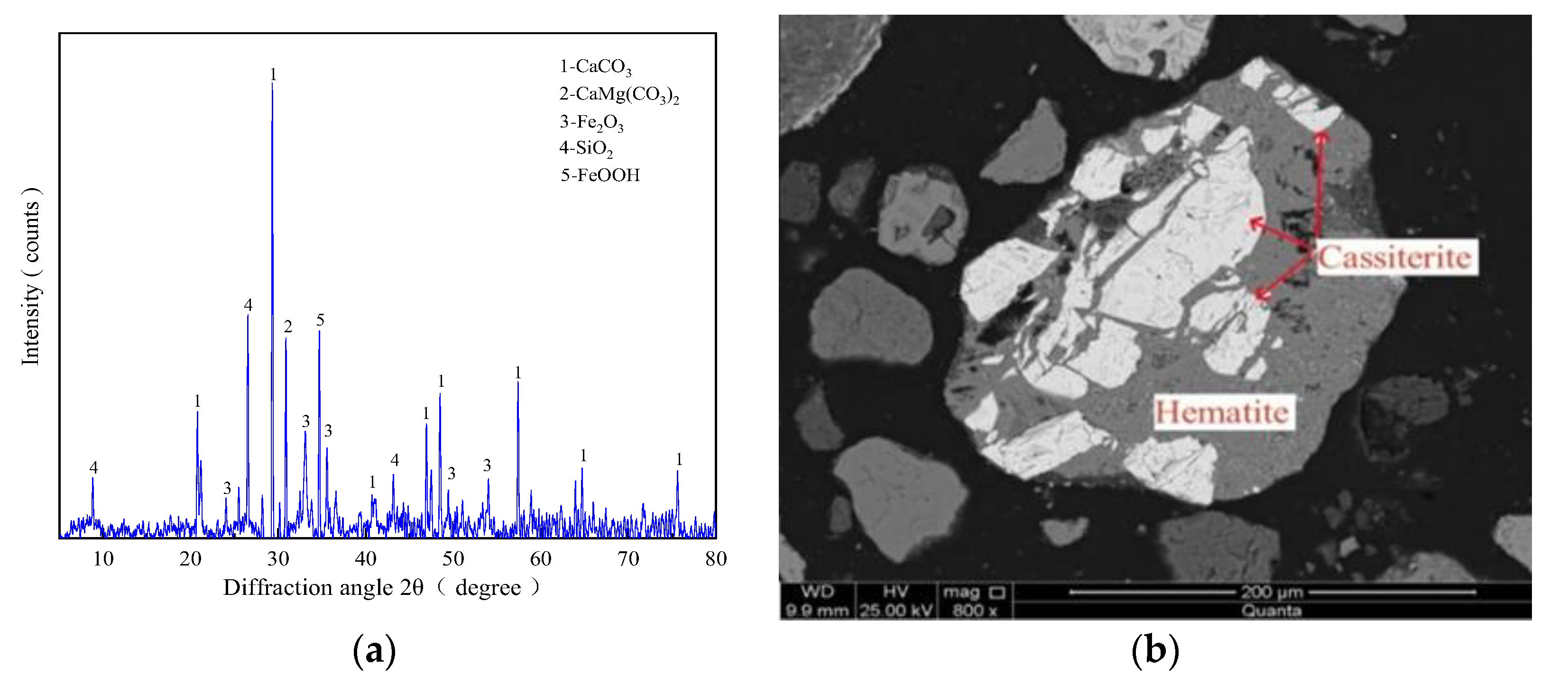 Minerals 14 01058 g001