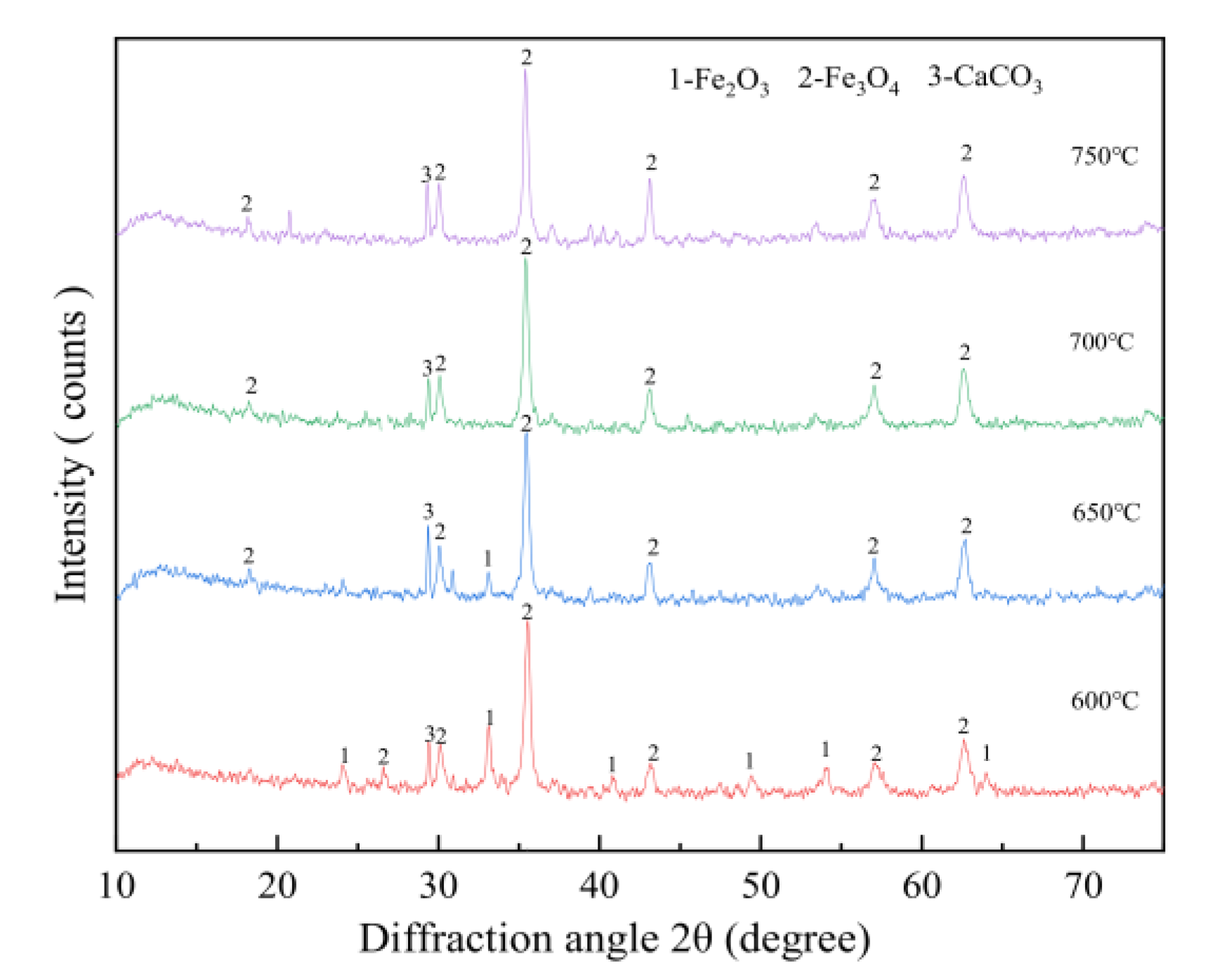 Minerals 14 01058 g005