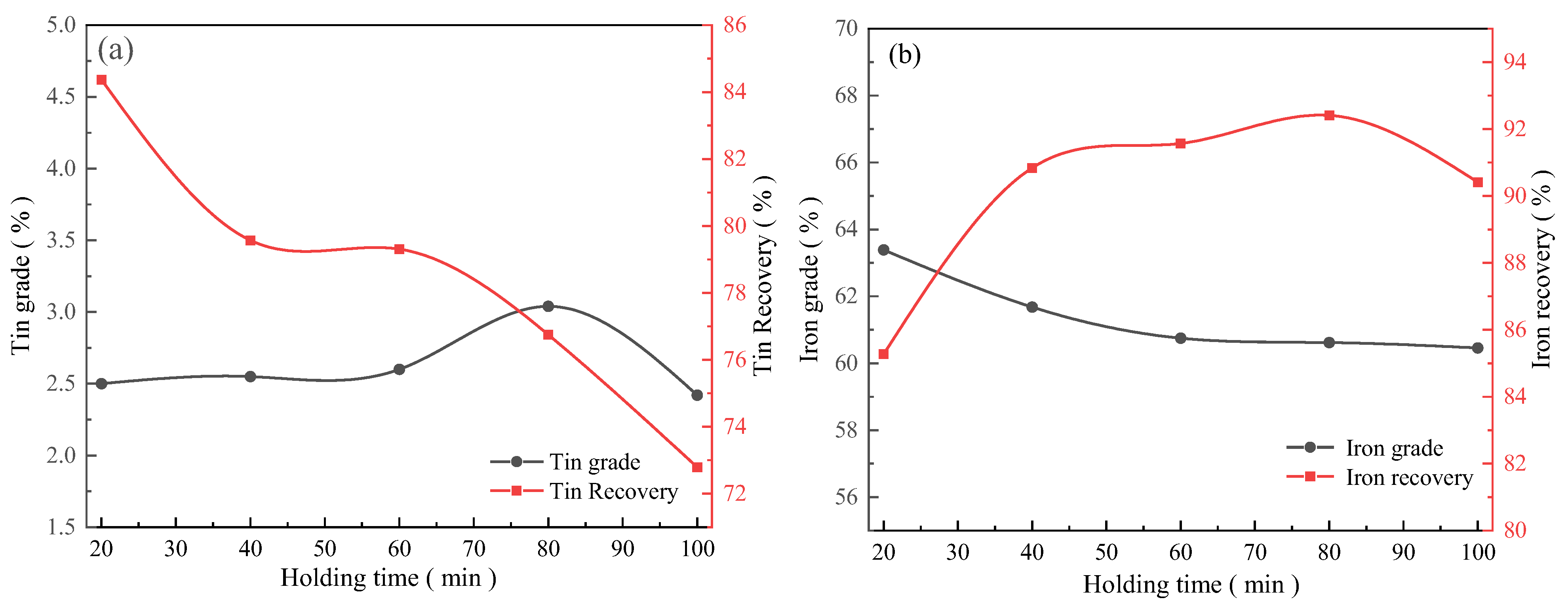 Minerals 14 01058 g007