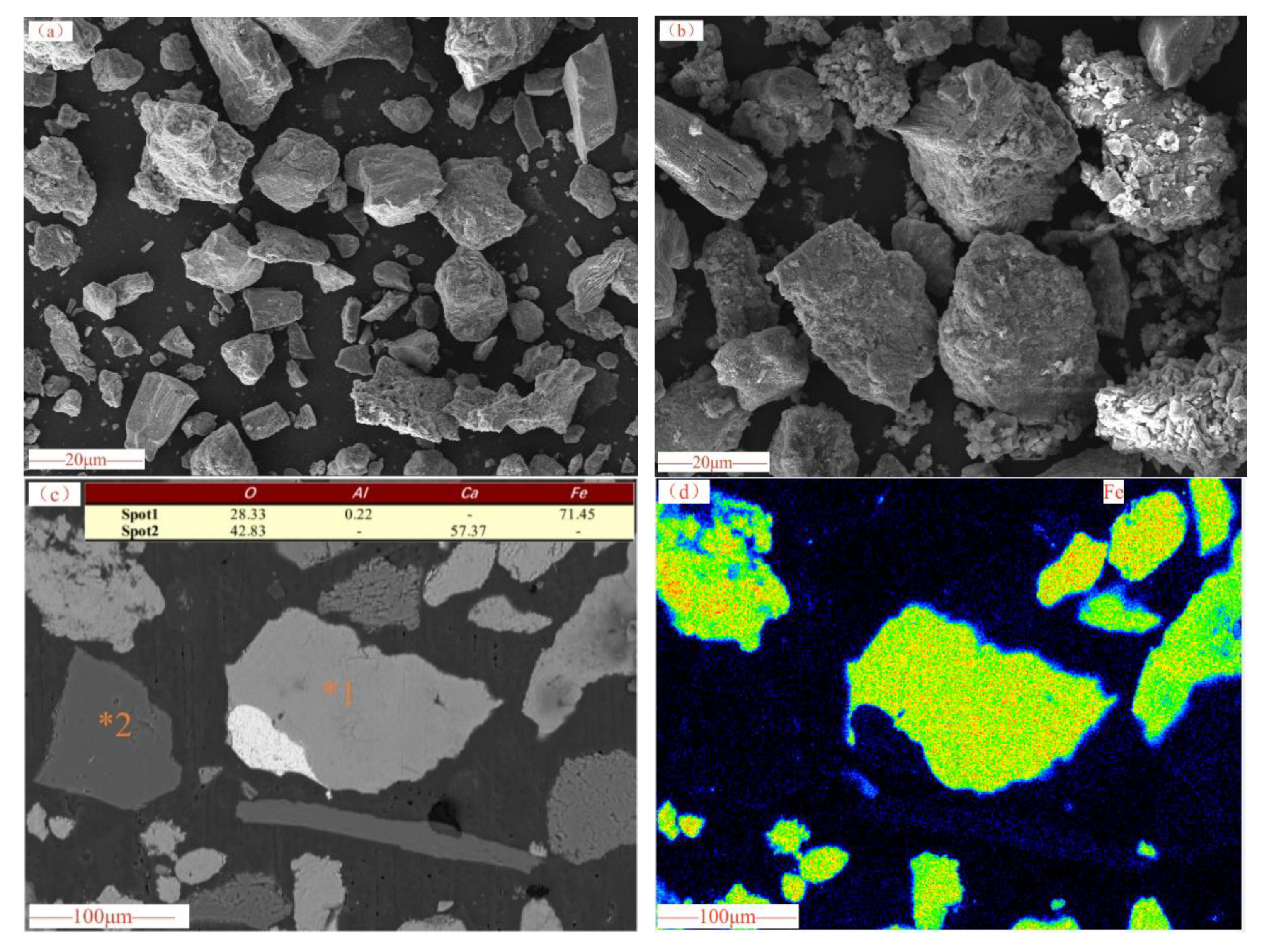 Minerals 14 01058 g008