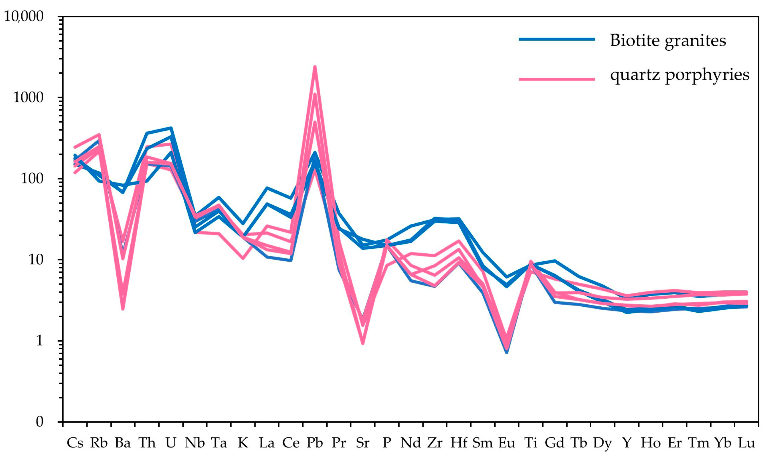 Minerals 14 01059 g006