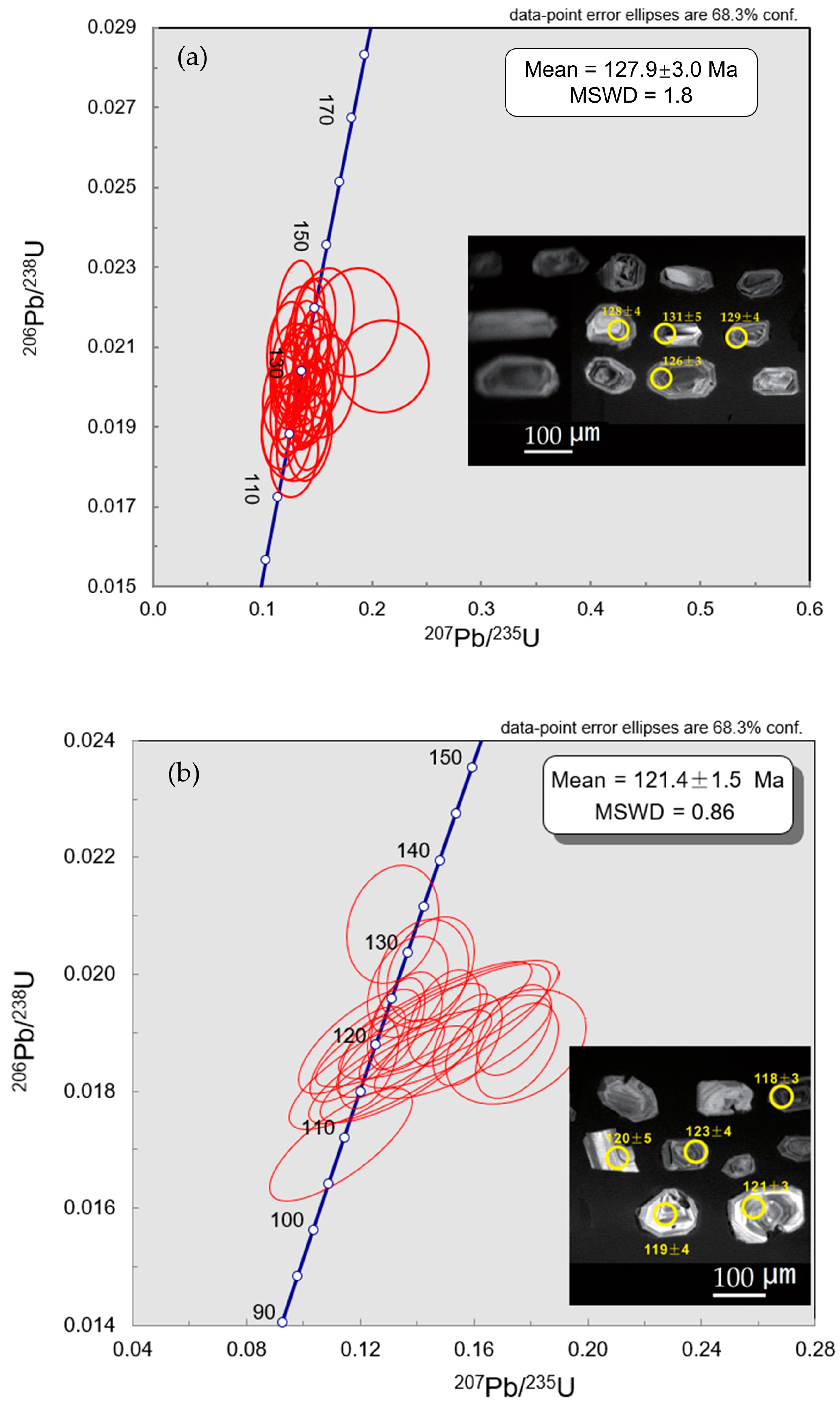 Minerals 14 01059 g007