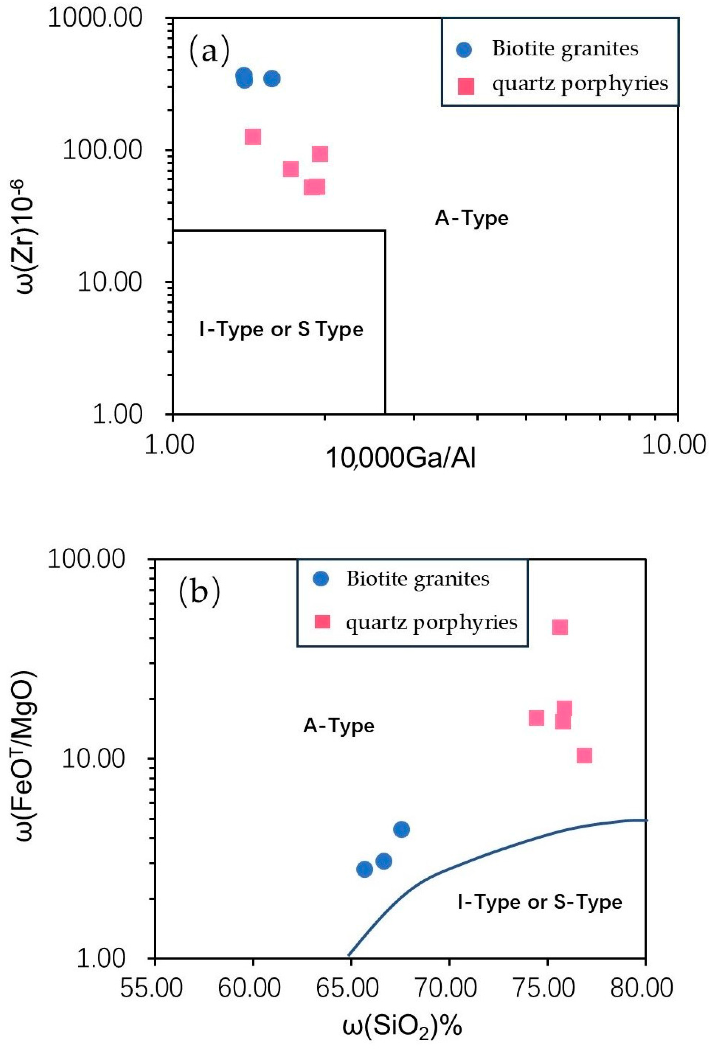 Minerals 14 01059 g008a