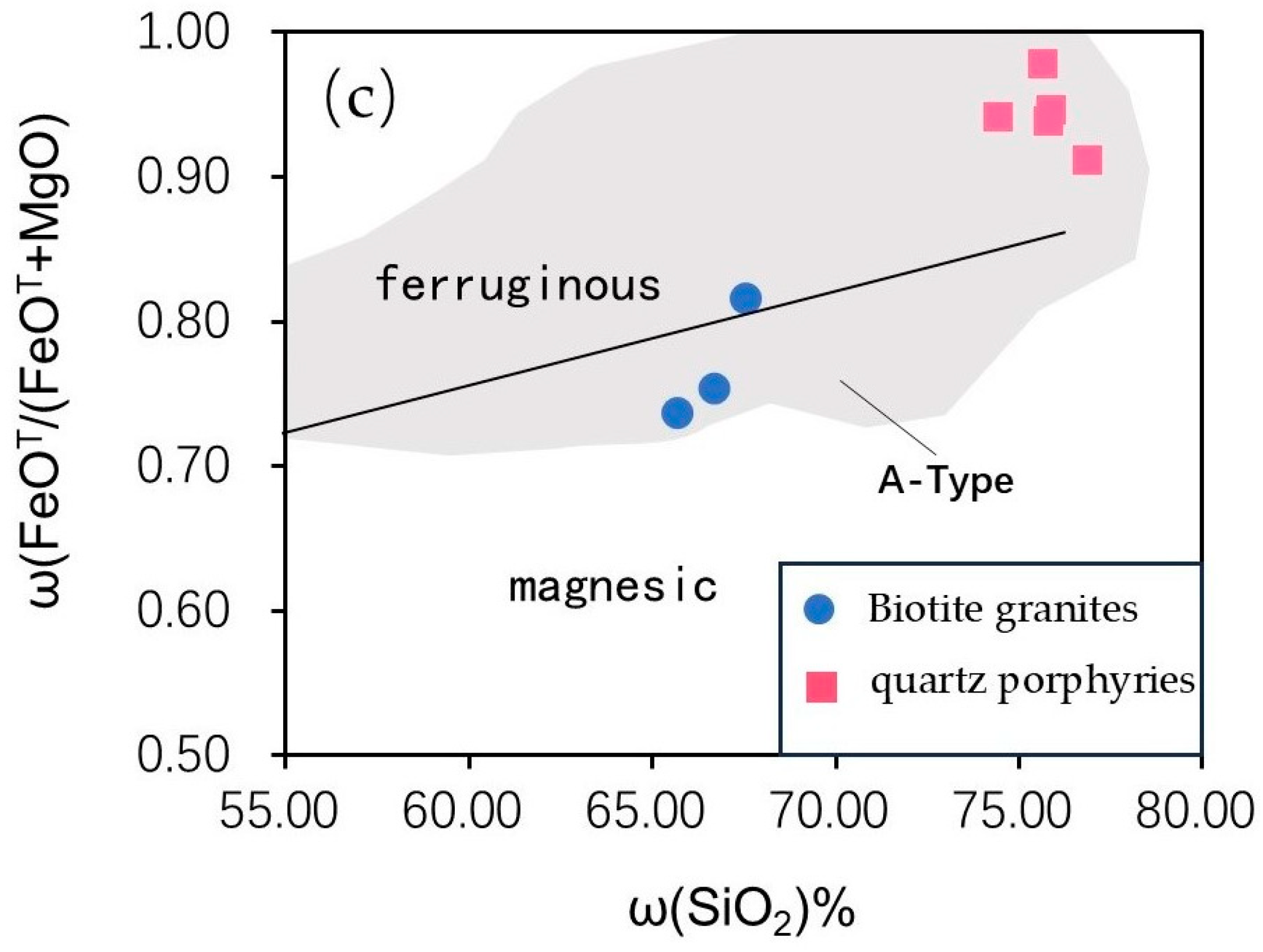 Minerals 14 01059 g008b