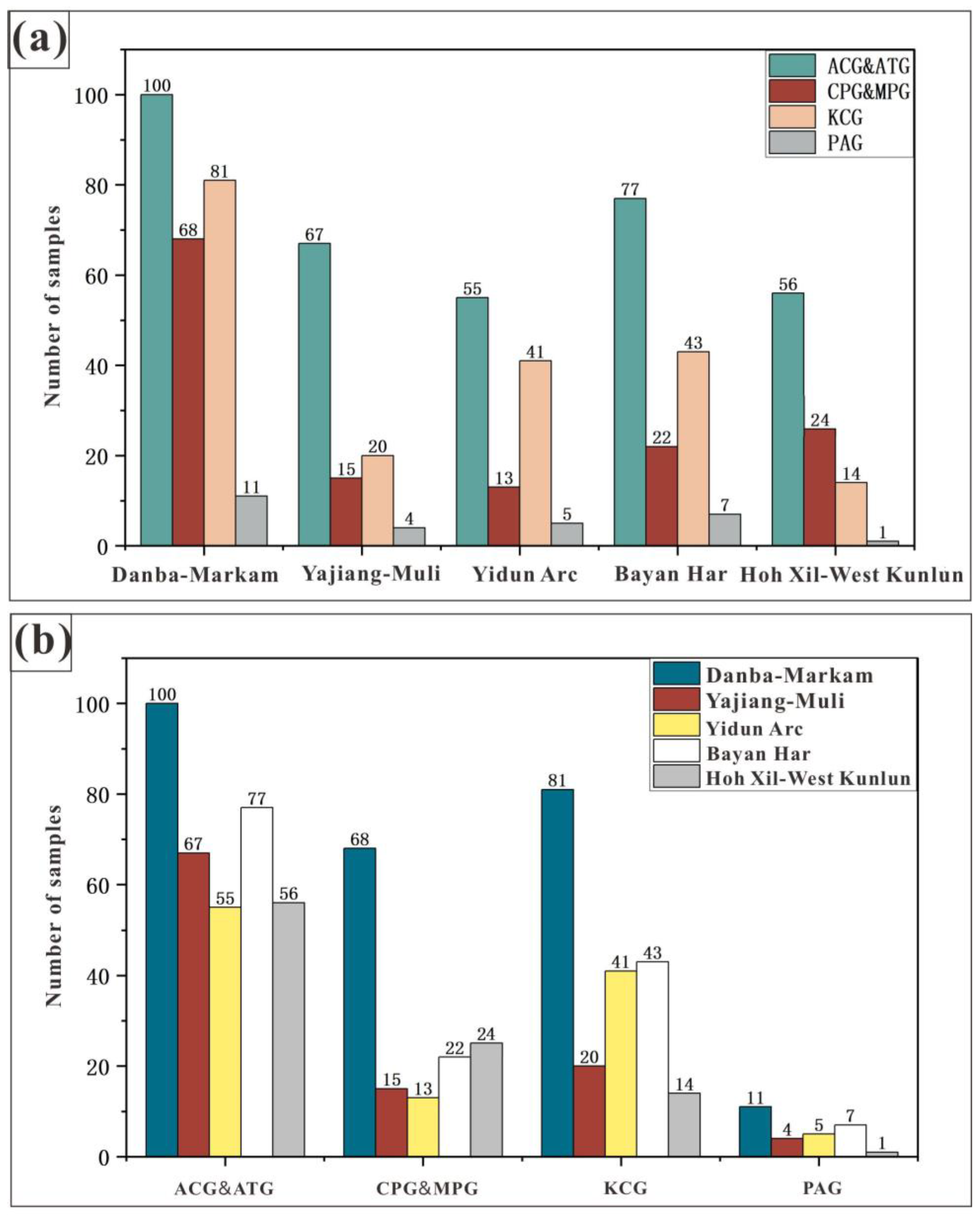 Minerals 14 01060 g003