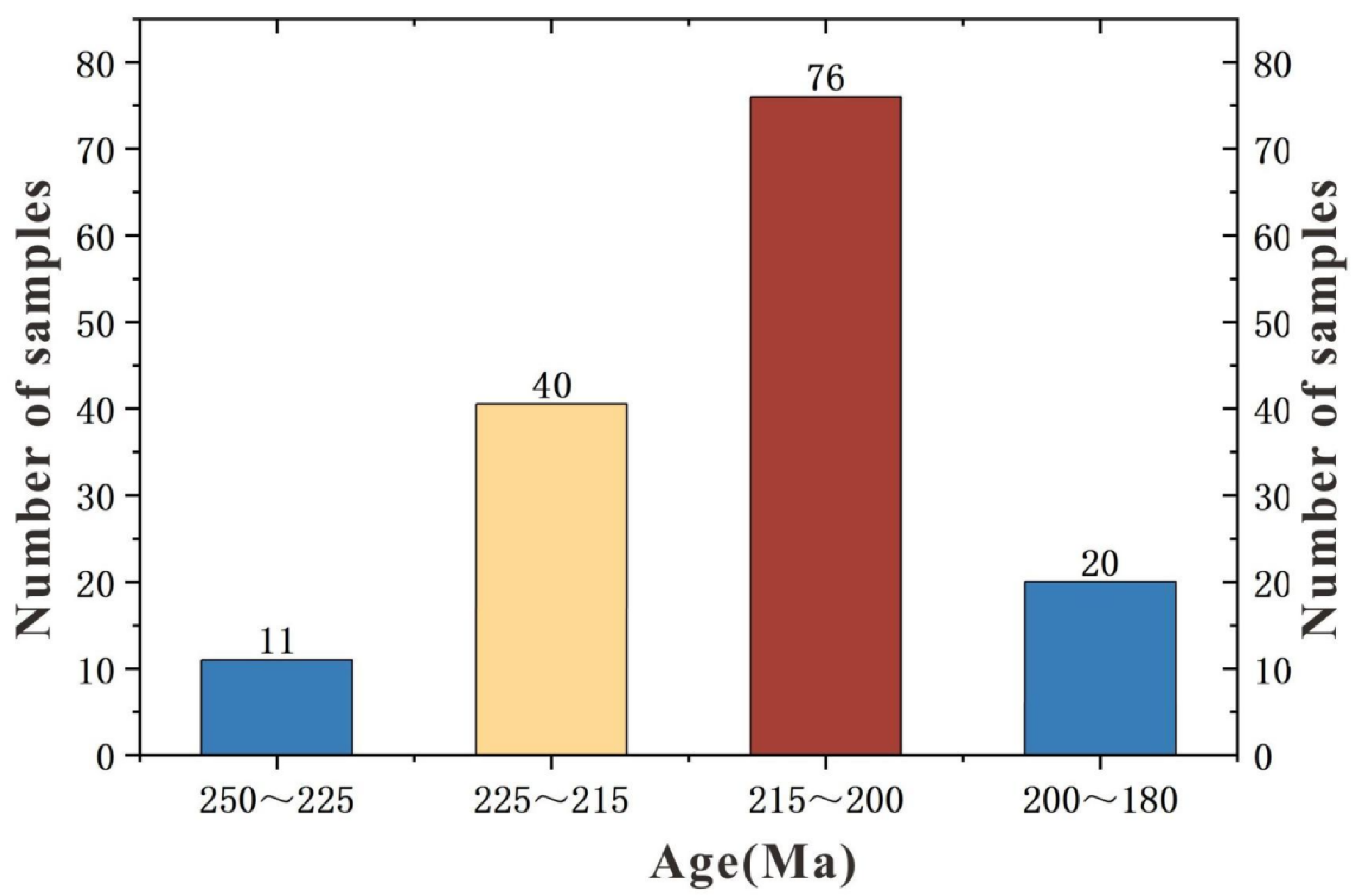 Minerals 14 01060 g004