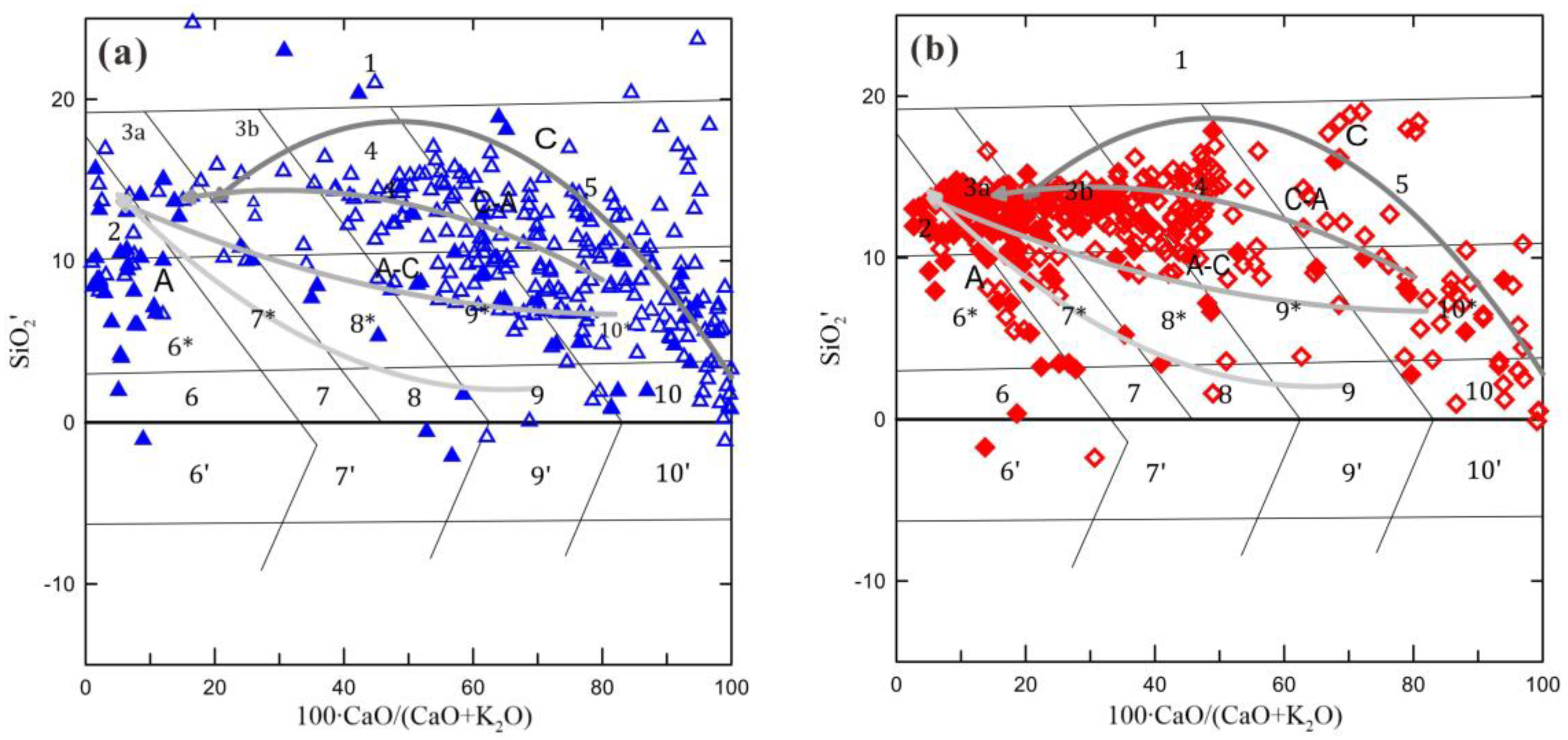 Minerals 14 01060 g008