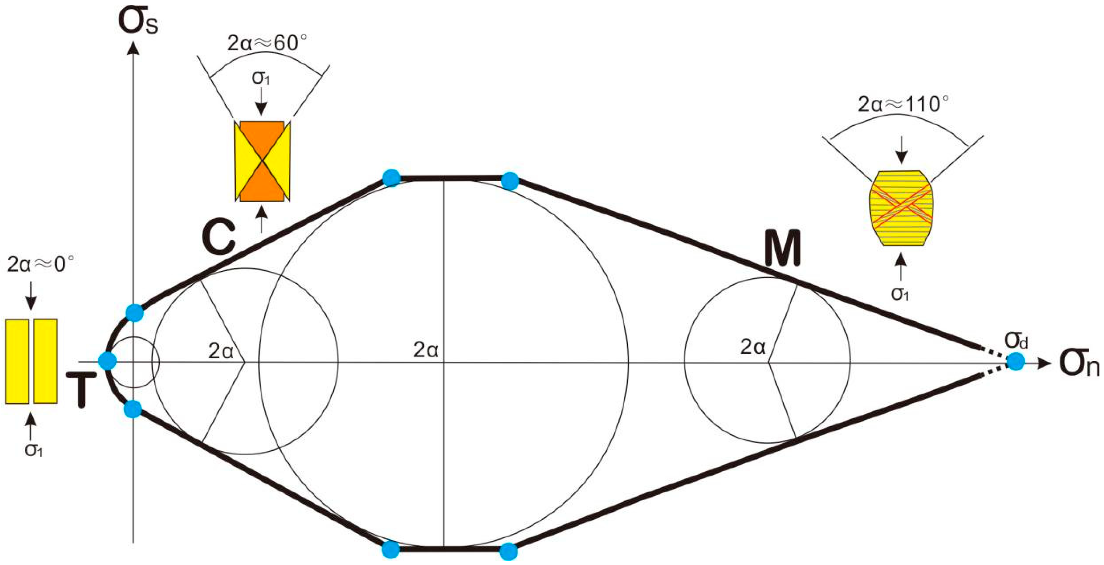 Minerals 14 01061 g001