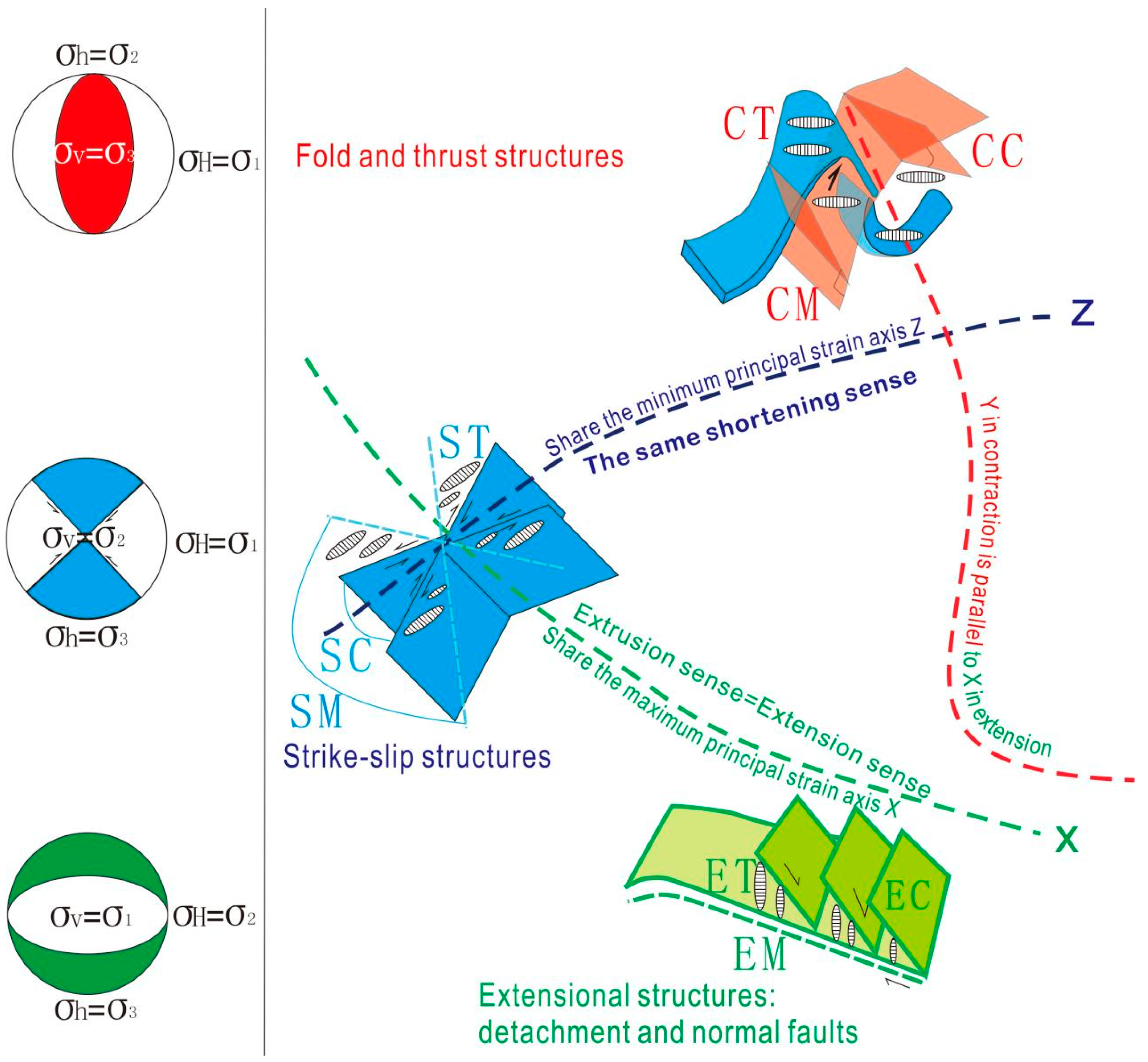 Minerals 14 01061 g004