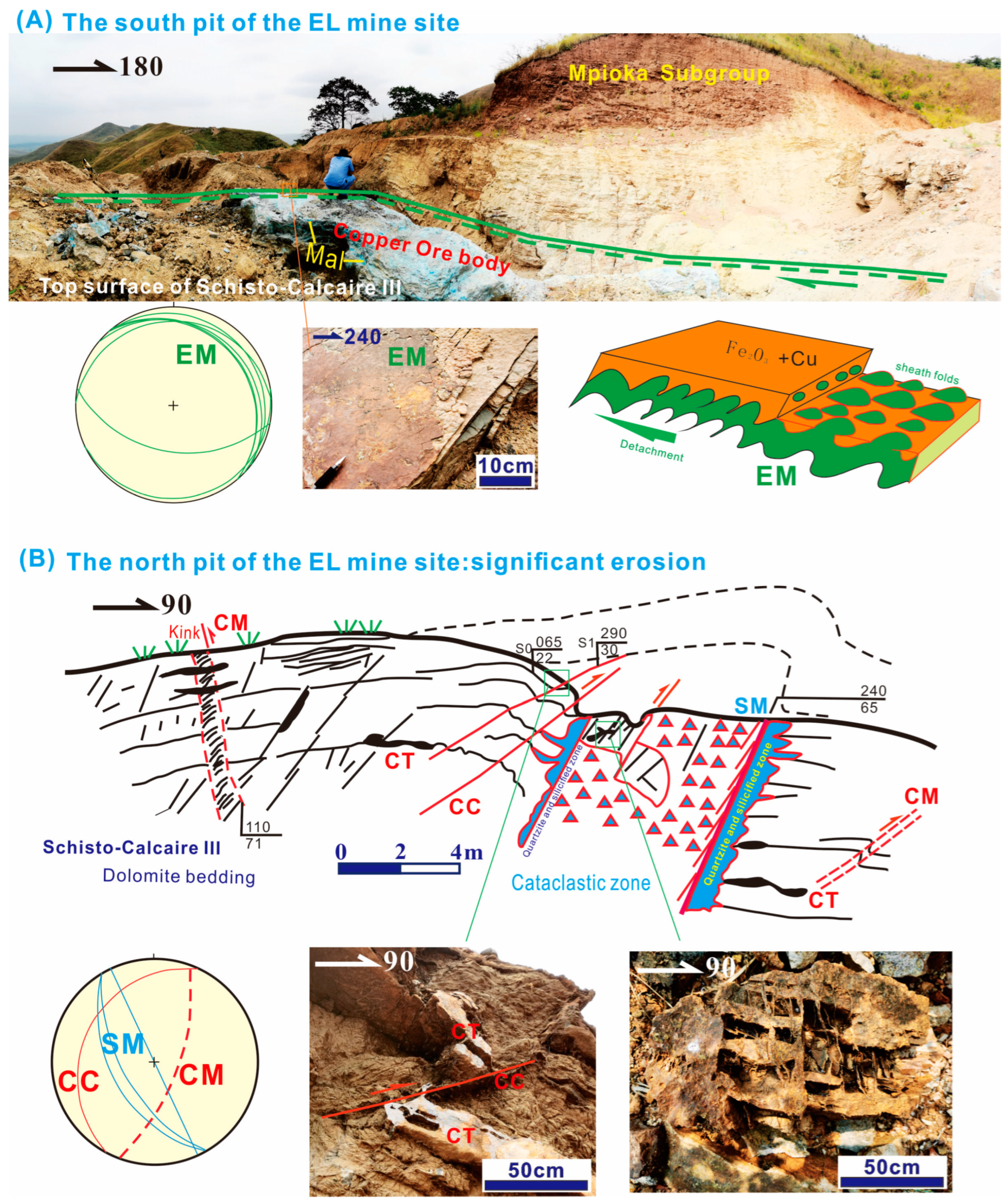 Minerals 14 01061 g011