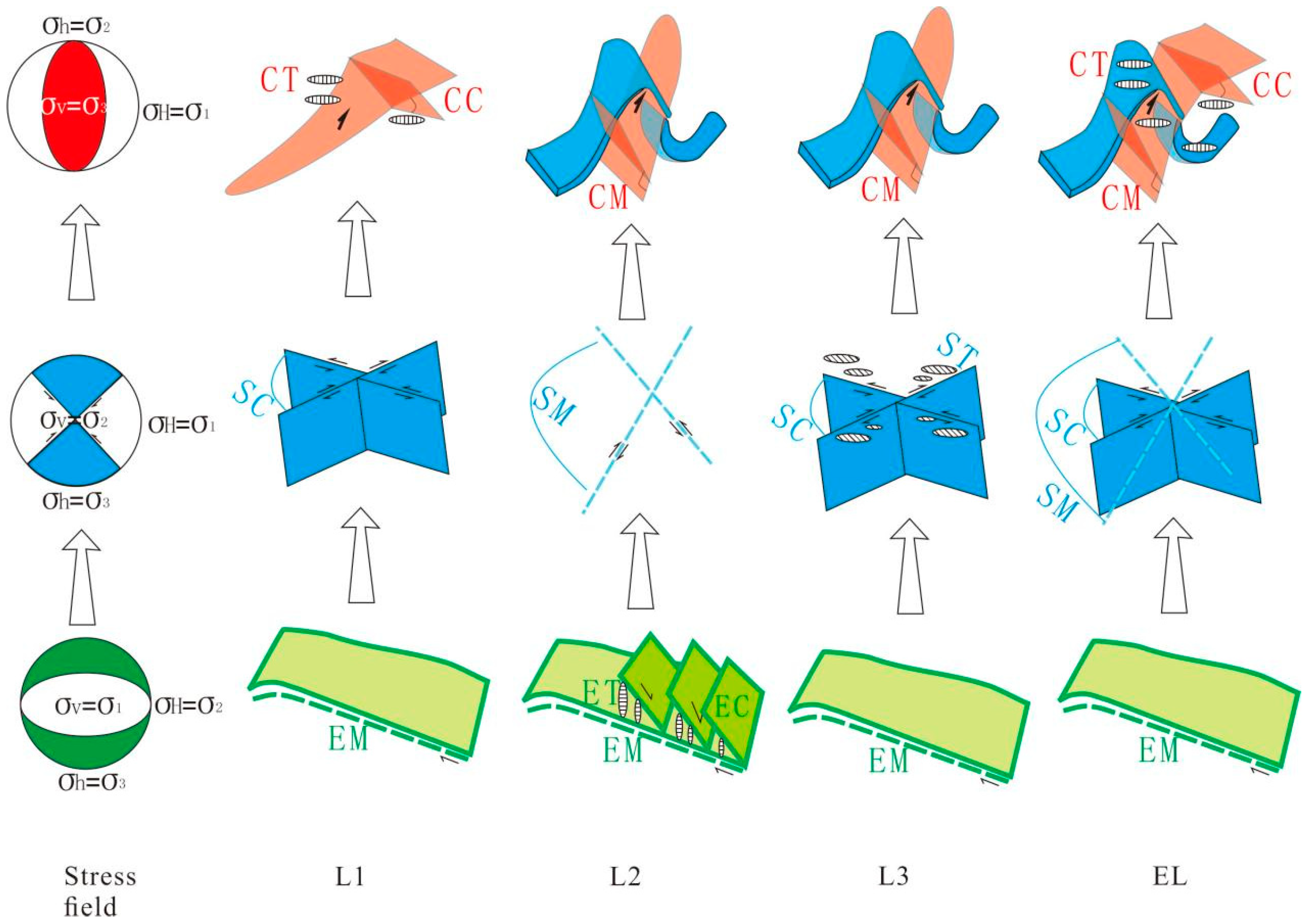 Minerals 14 01061 g012