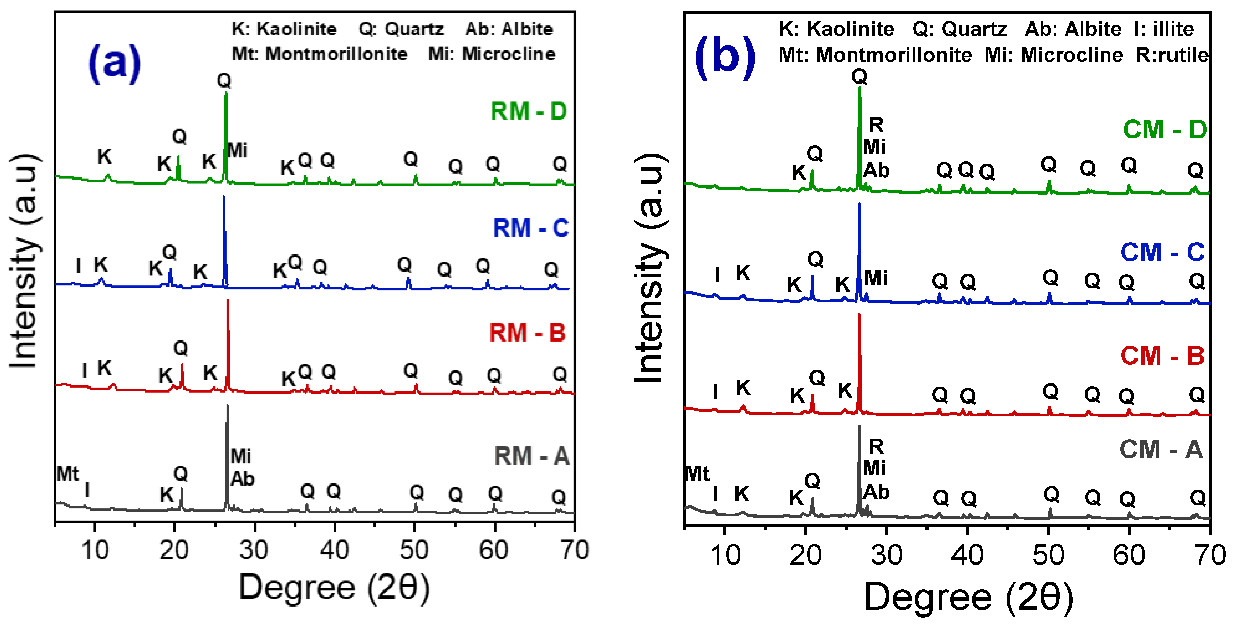 Minerals 14 01062 g001