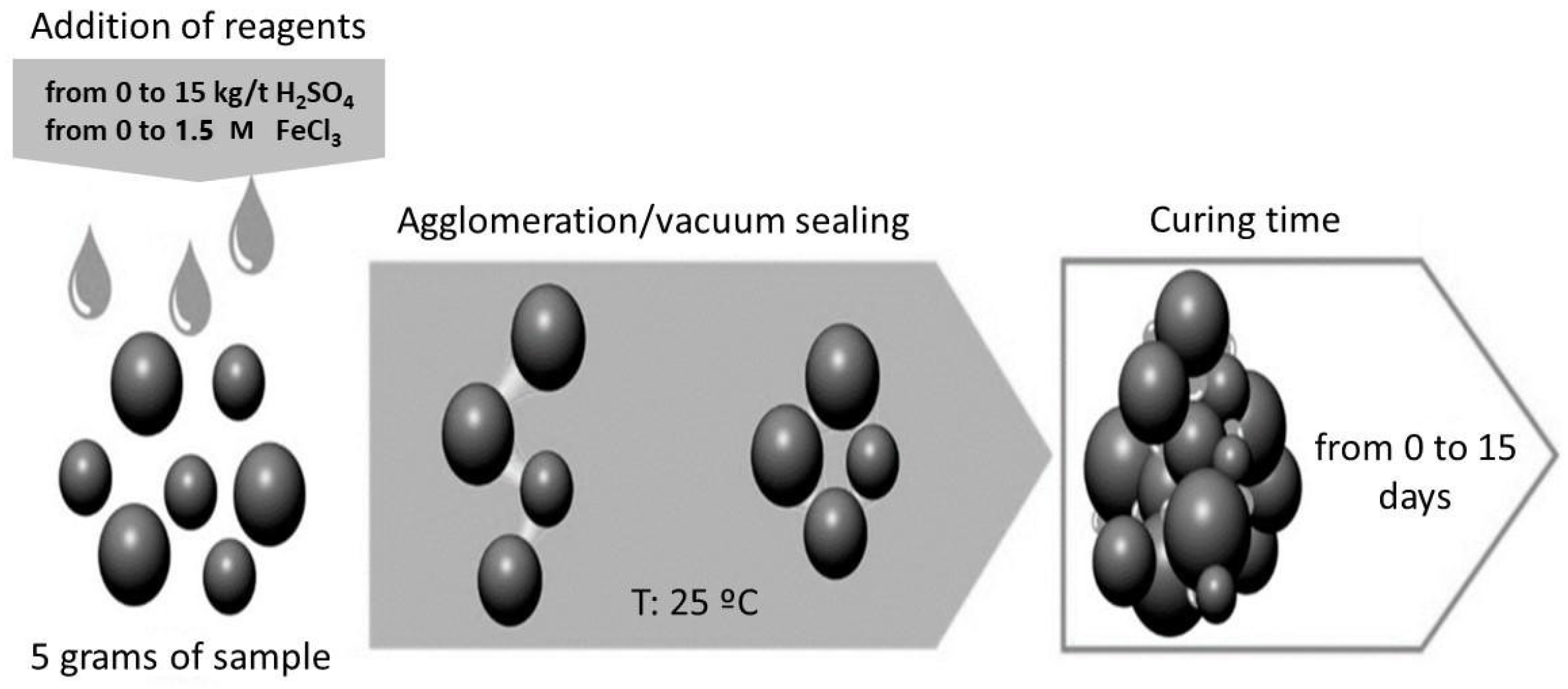 Minerals 14 01063 g001 Minerals 14 01063 g001