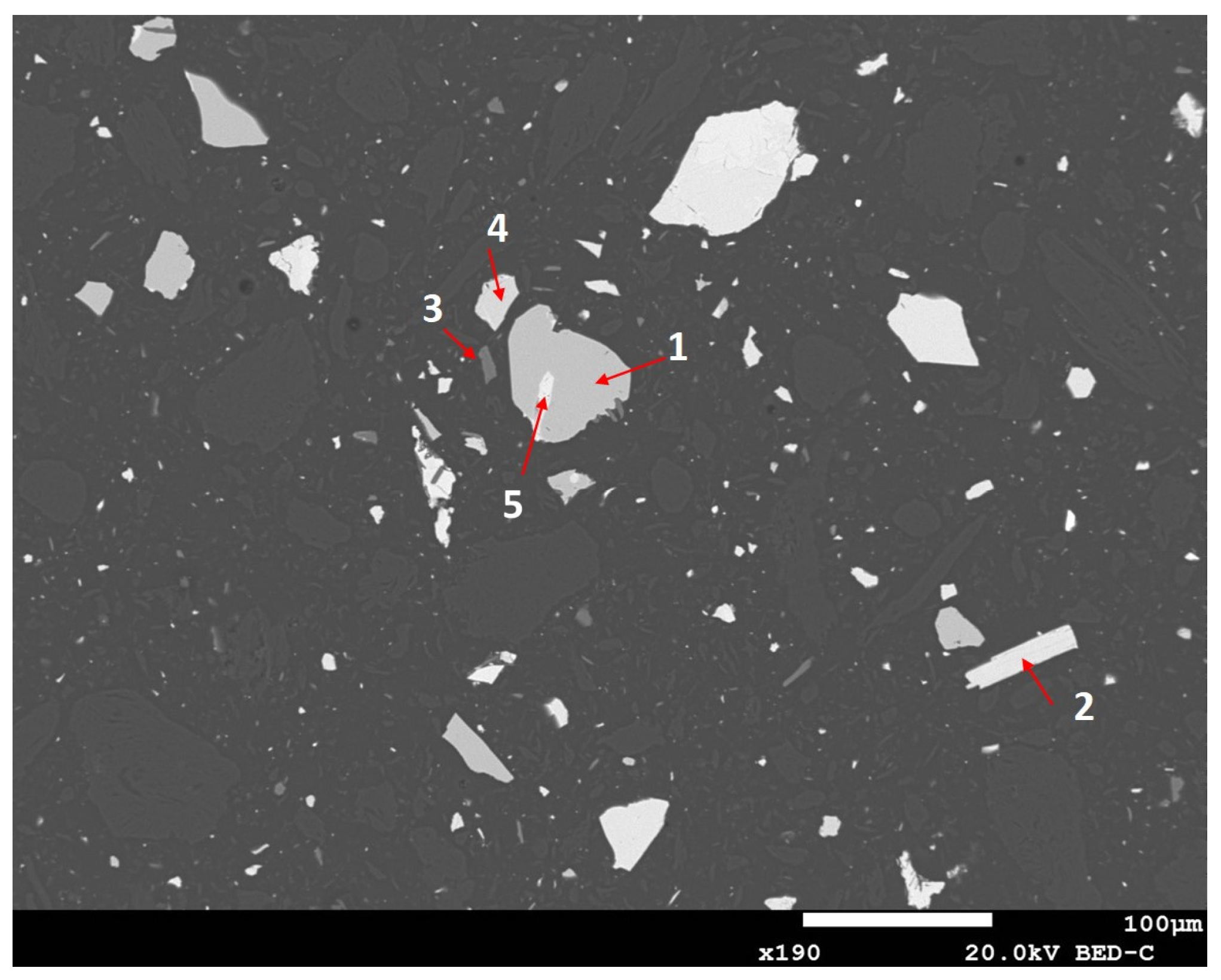 Minerals 14 01063 g003 Minerals 14 01063 g003