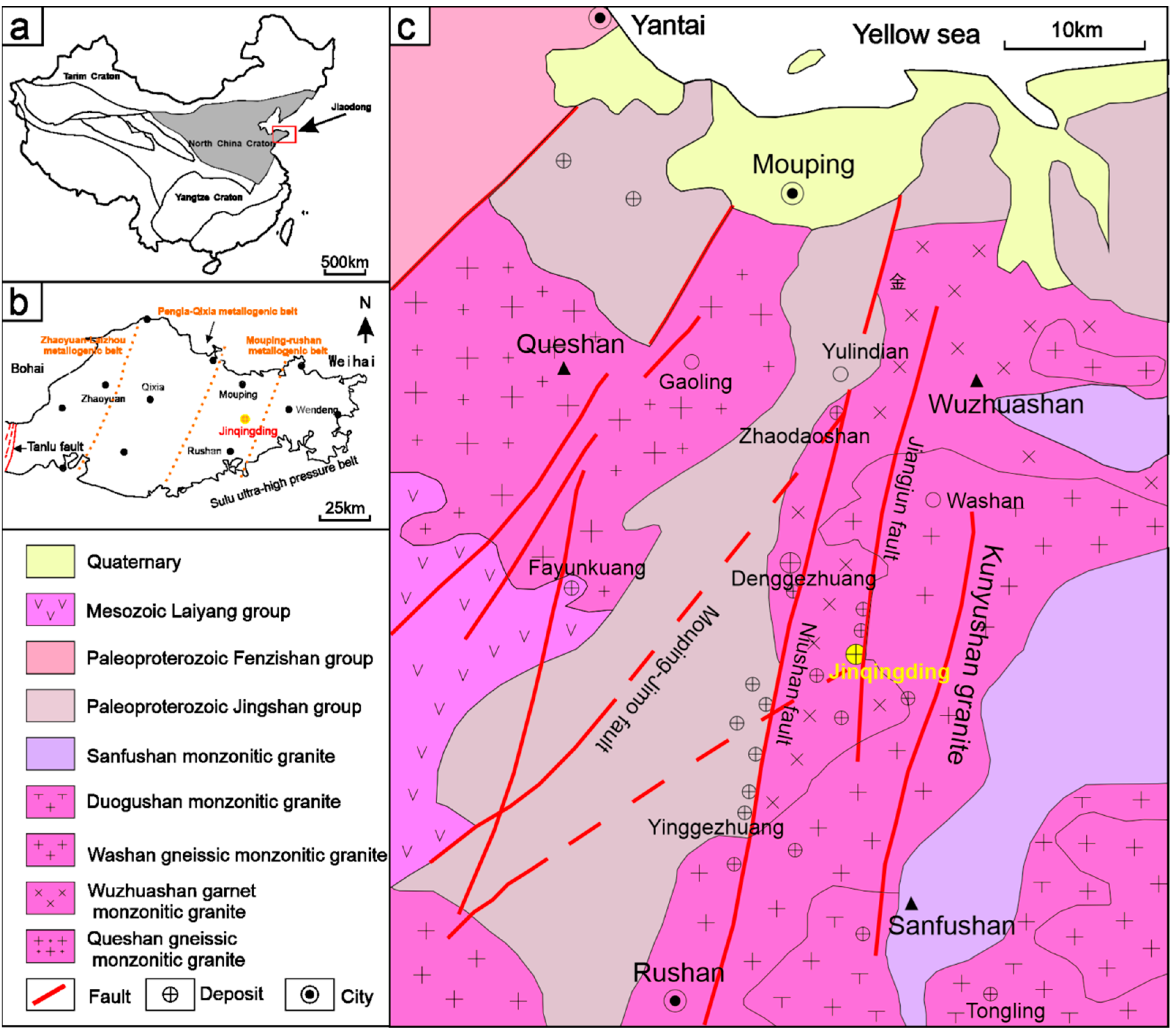 Minerals 14 01064 g001