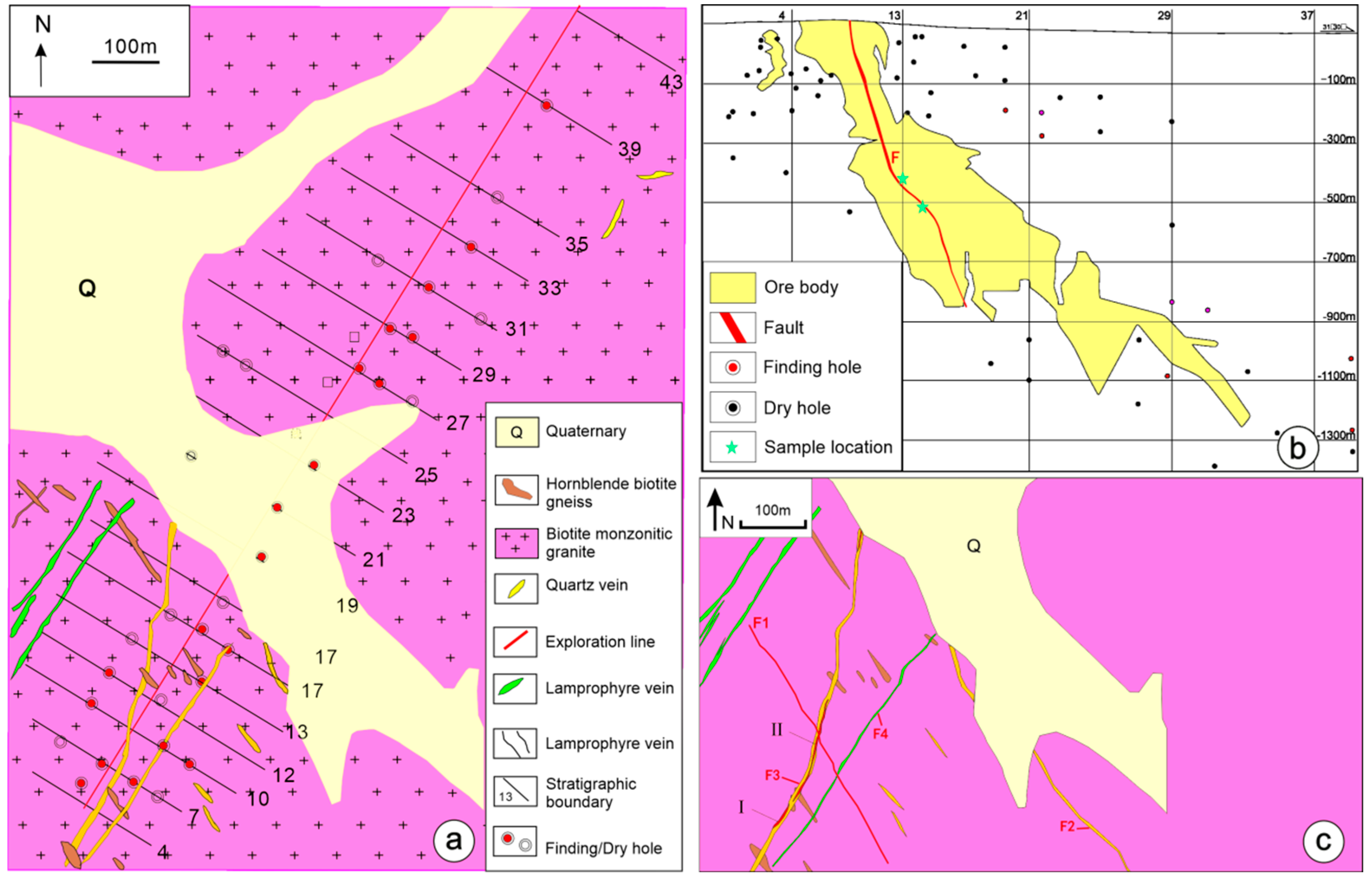 Minerals 14 01064 g002