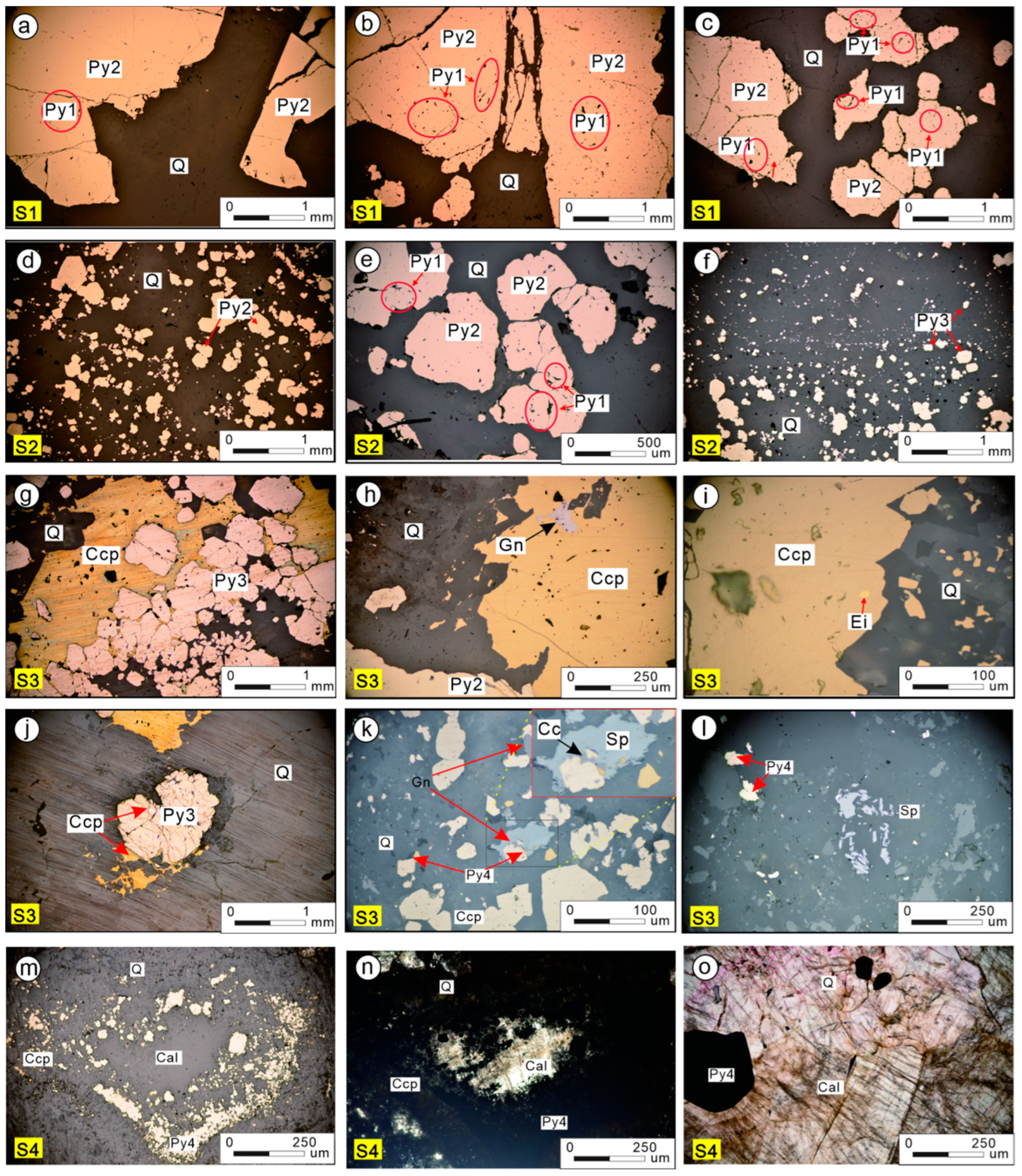 Minerals 14 01064 g006