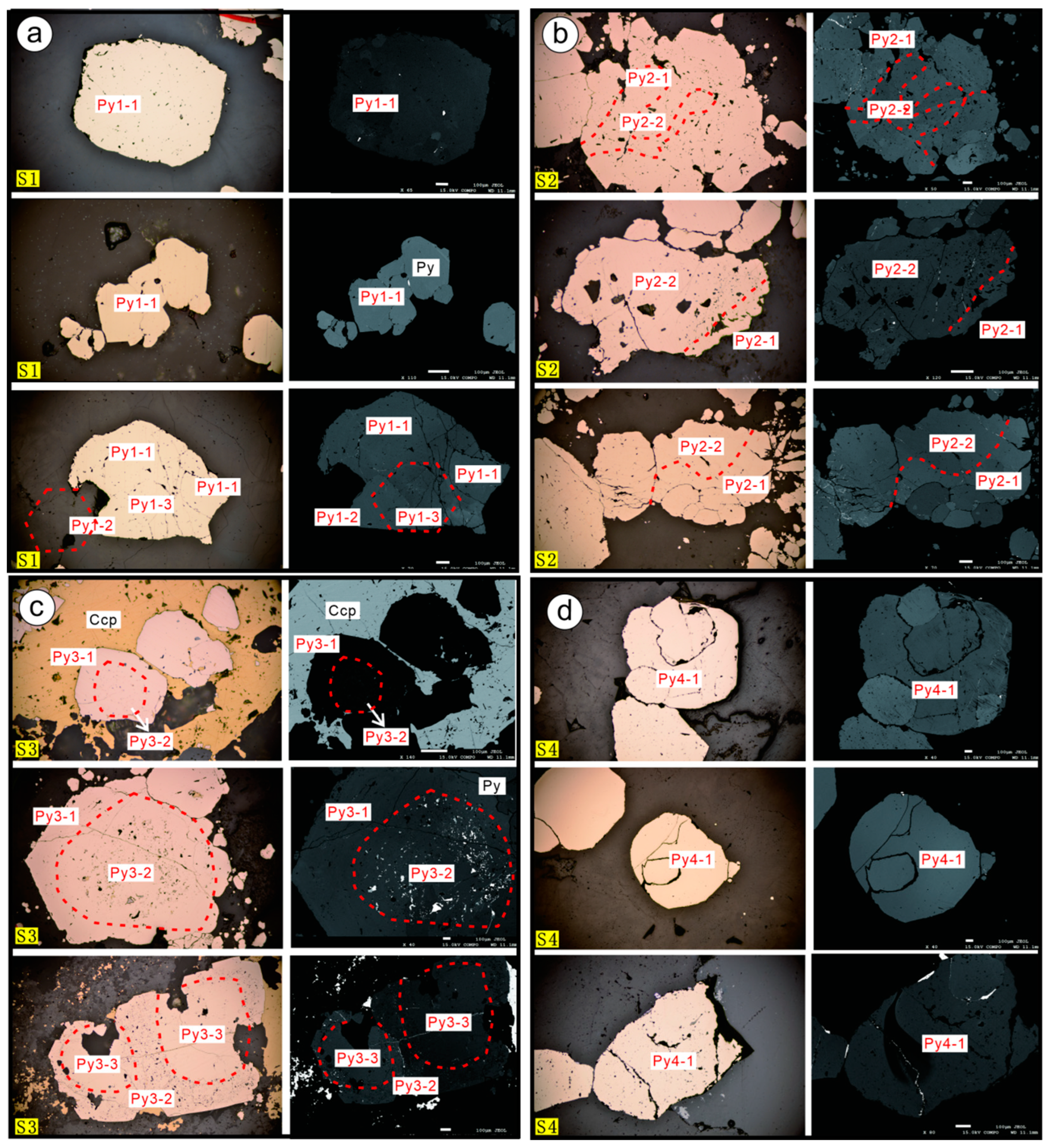 Minerals 14 01064 g007