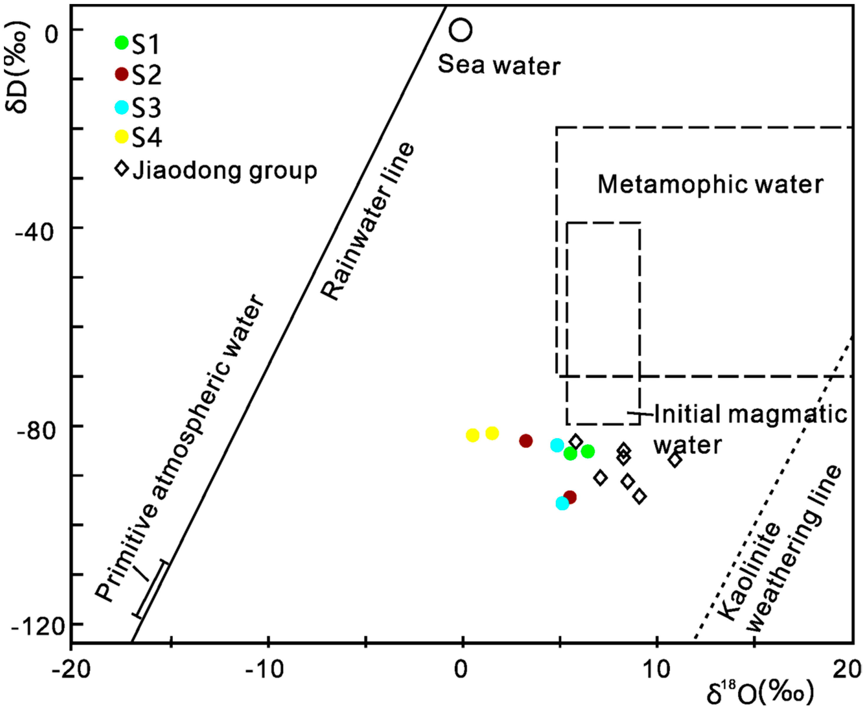 Minerals 14 01064 g008