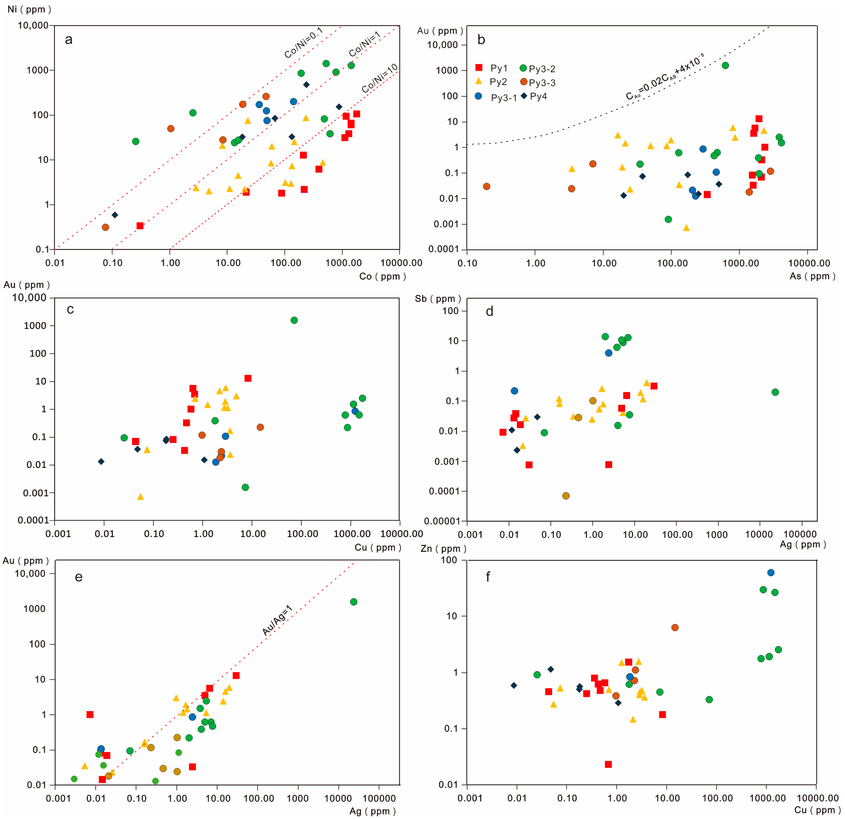 Minerals 14 01064 g010