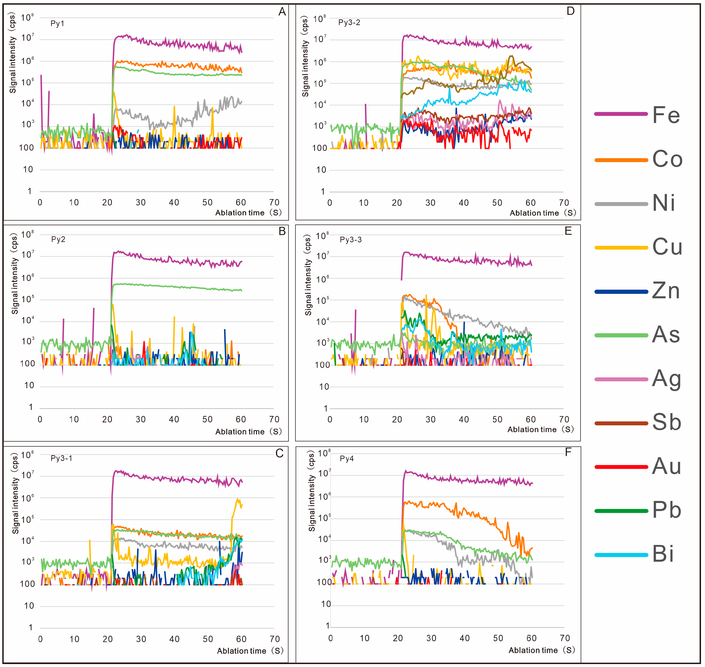 Minerals 14 01064 g011