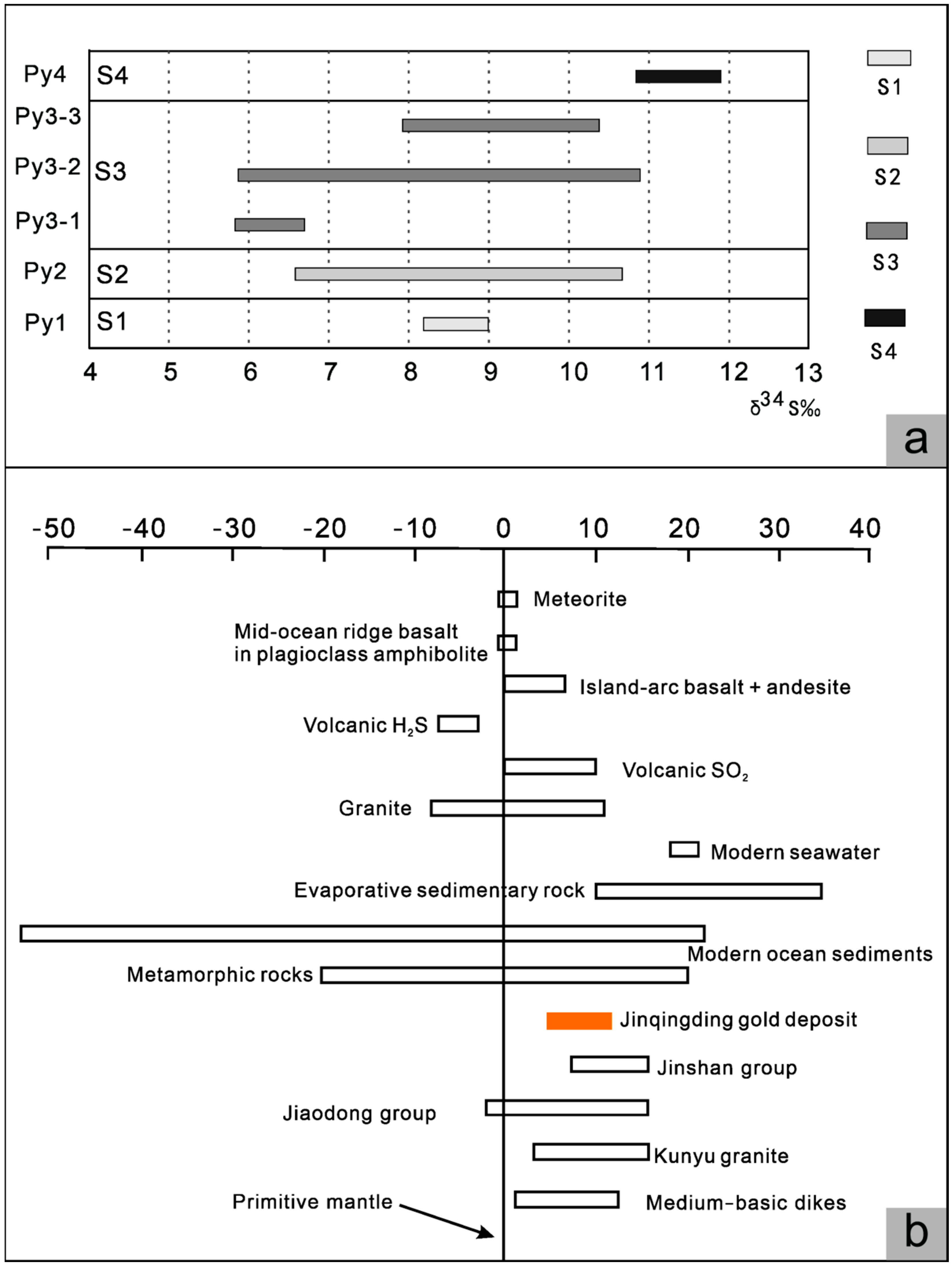 Minerals 14 01064 g012