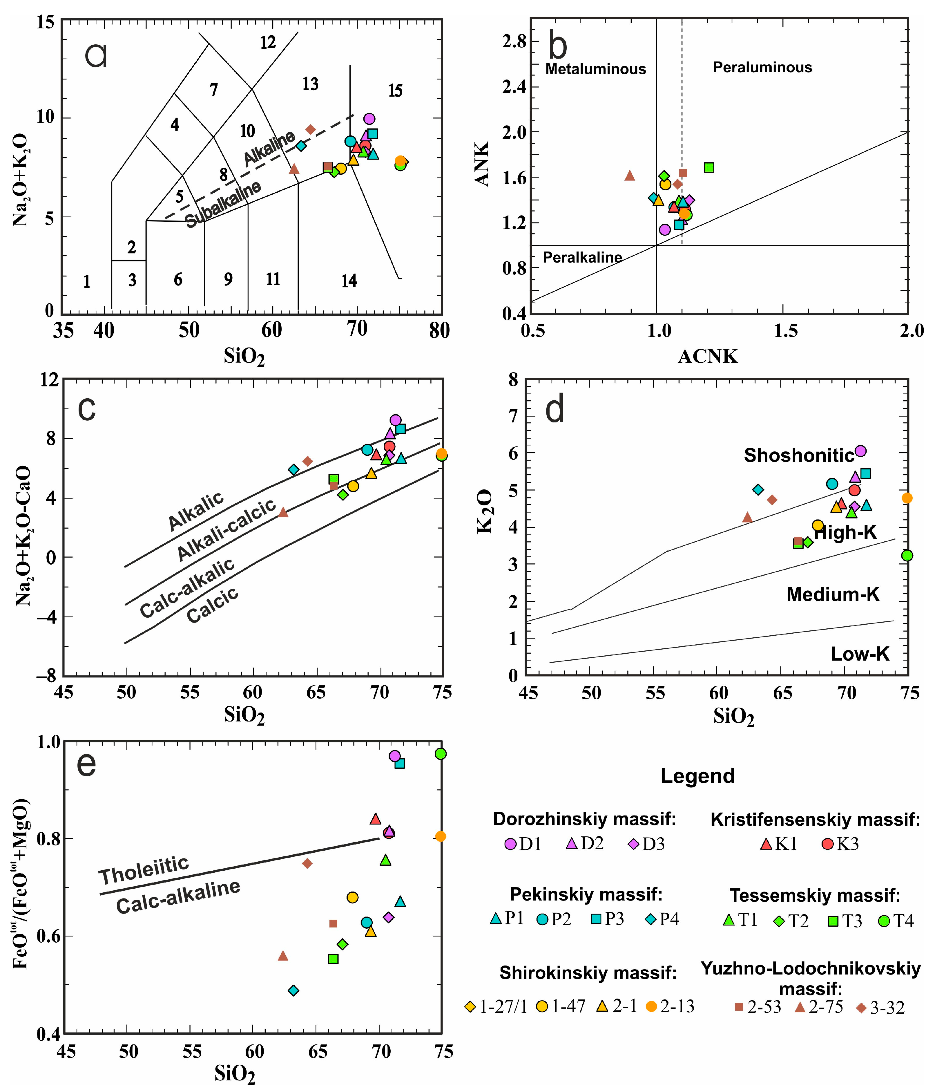 Minerals 14 01065 g004