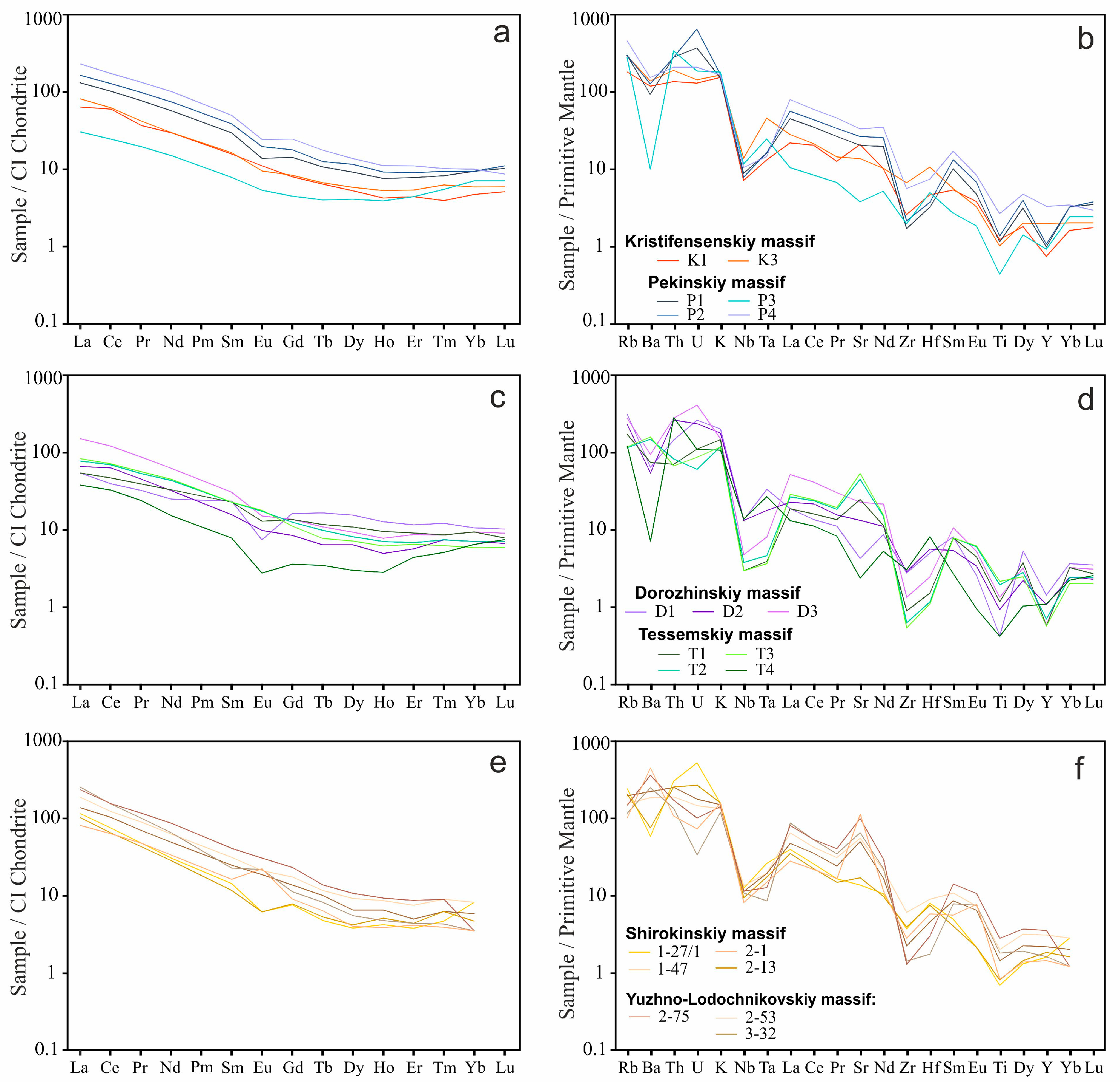 Minerals 14 01065 g005