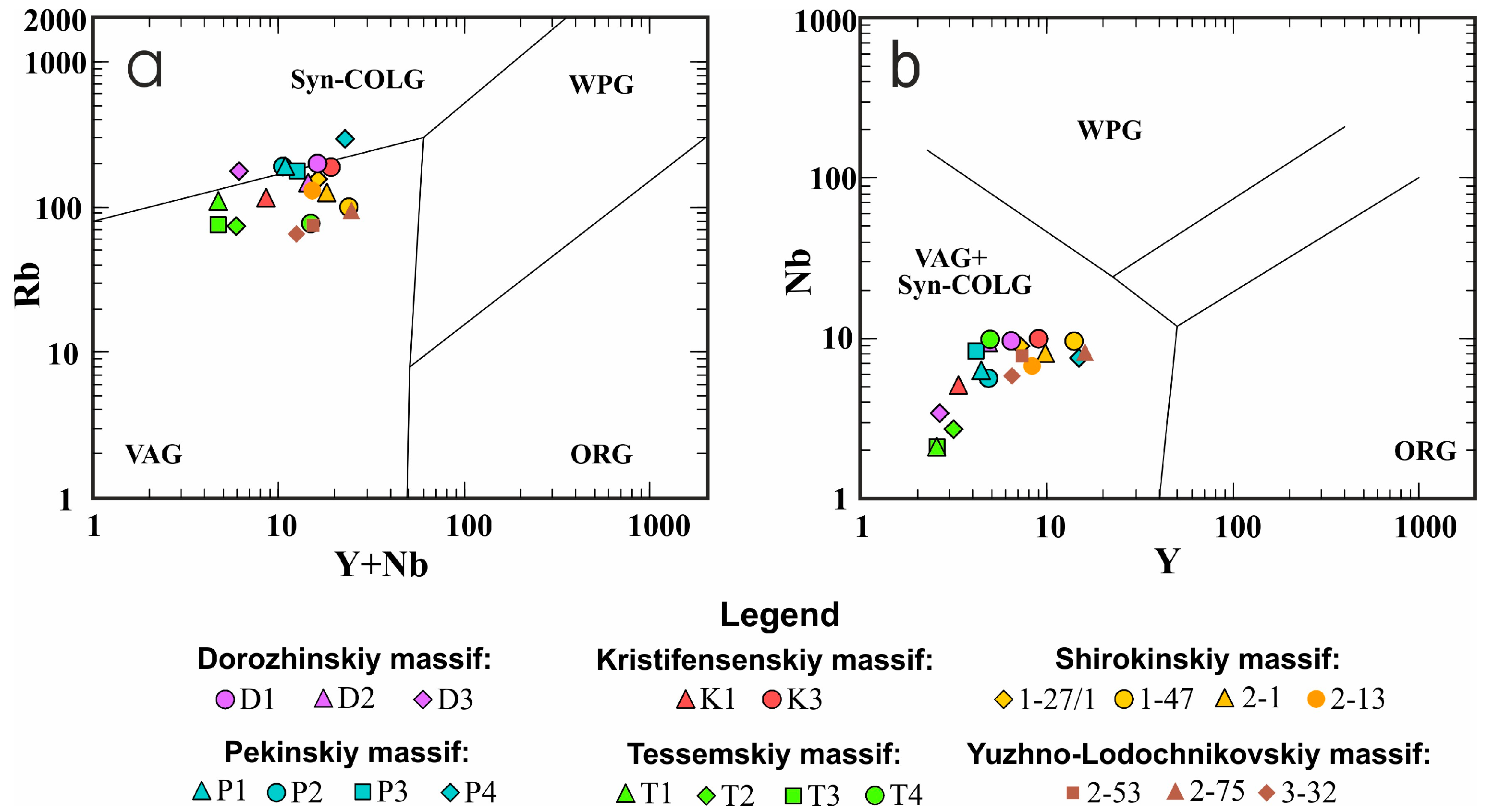 Minerals 14 01065 g006