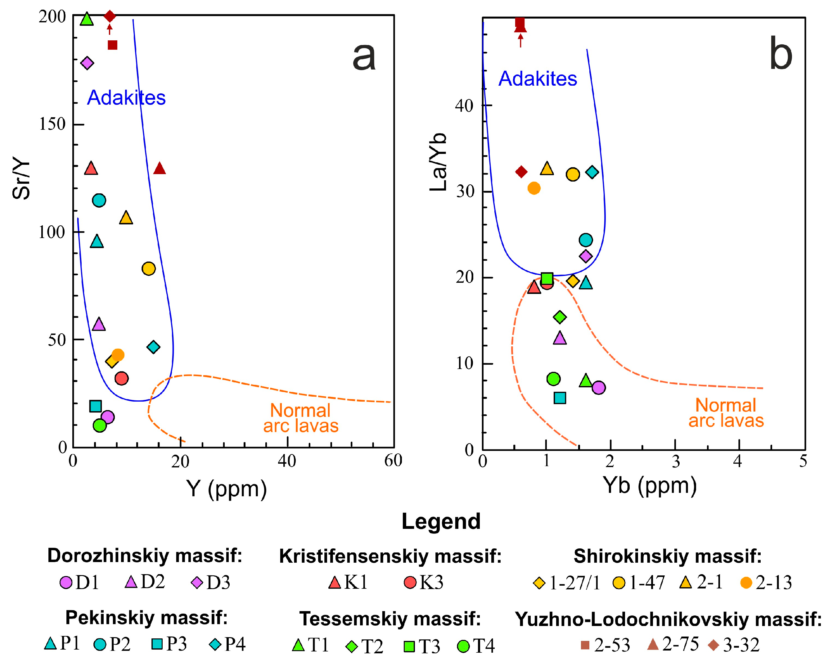 Minerals 14 01065 g007