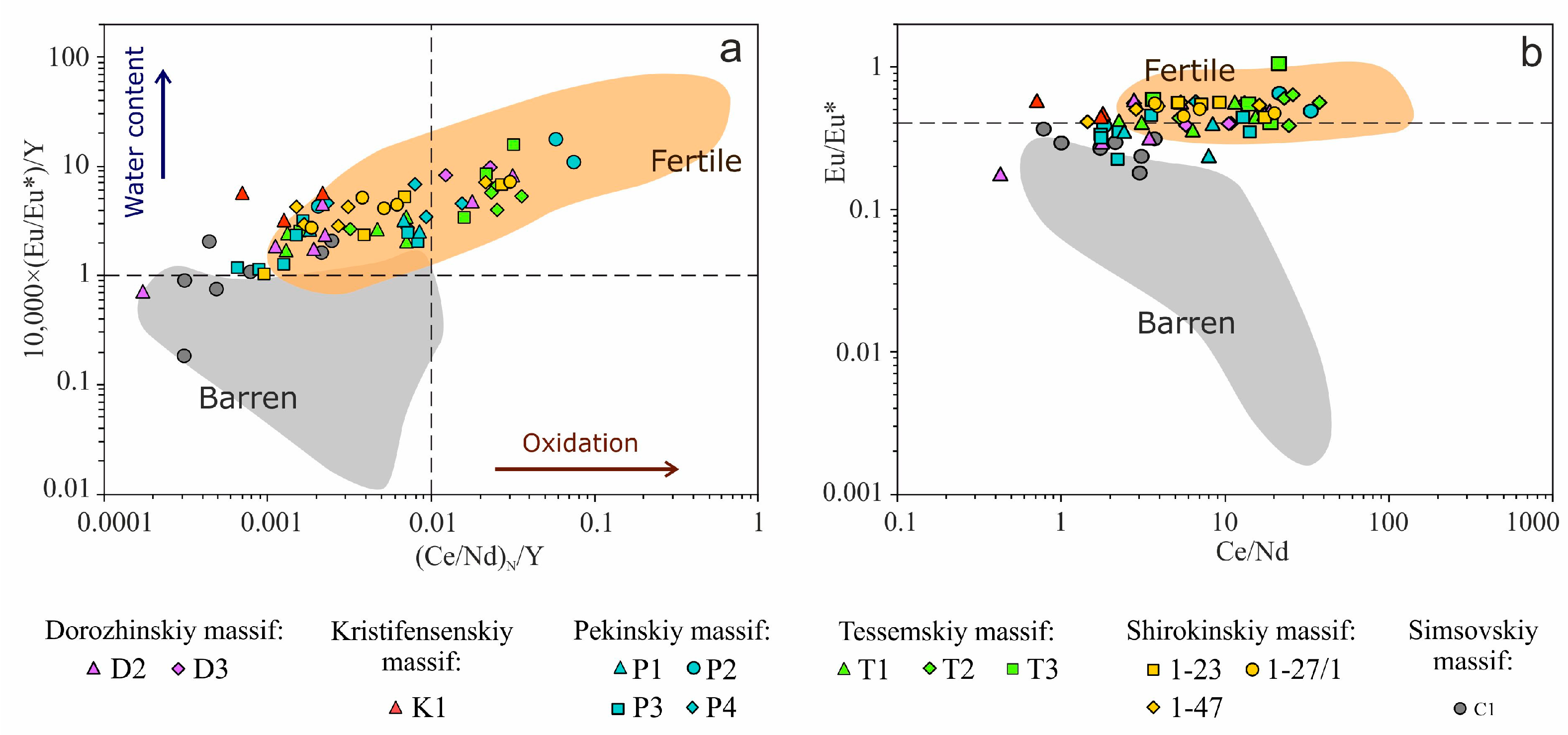 Minerals 14 01065 g010
