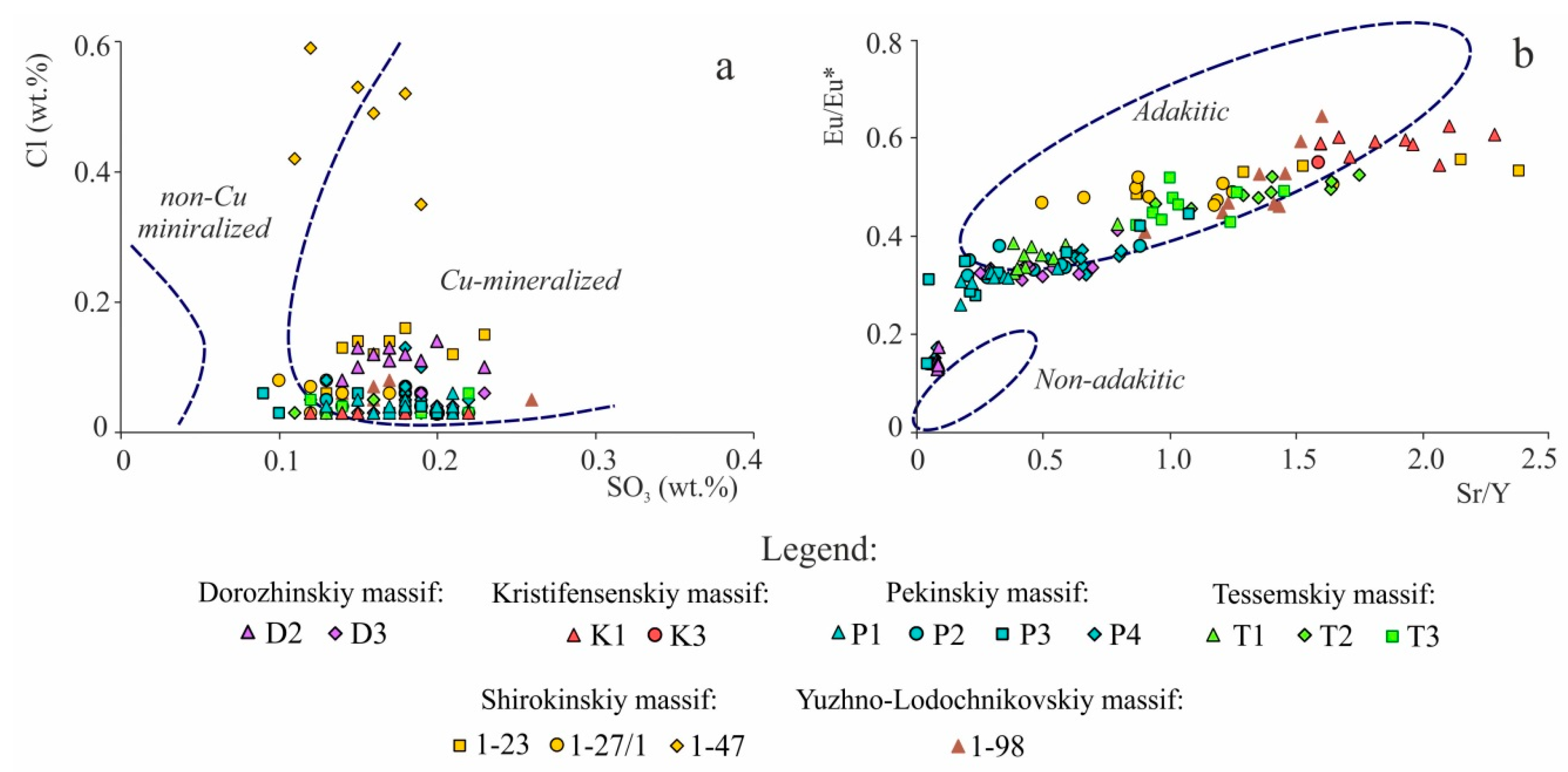 Minerals 14 01065 g012