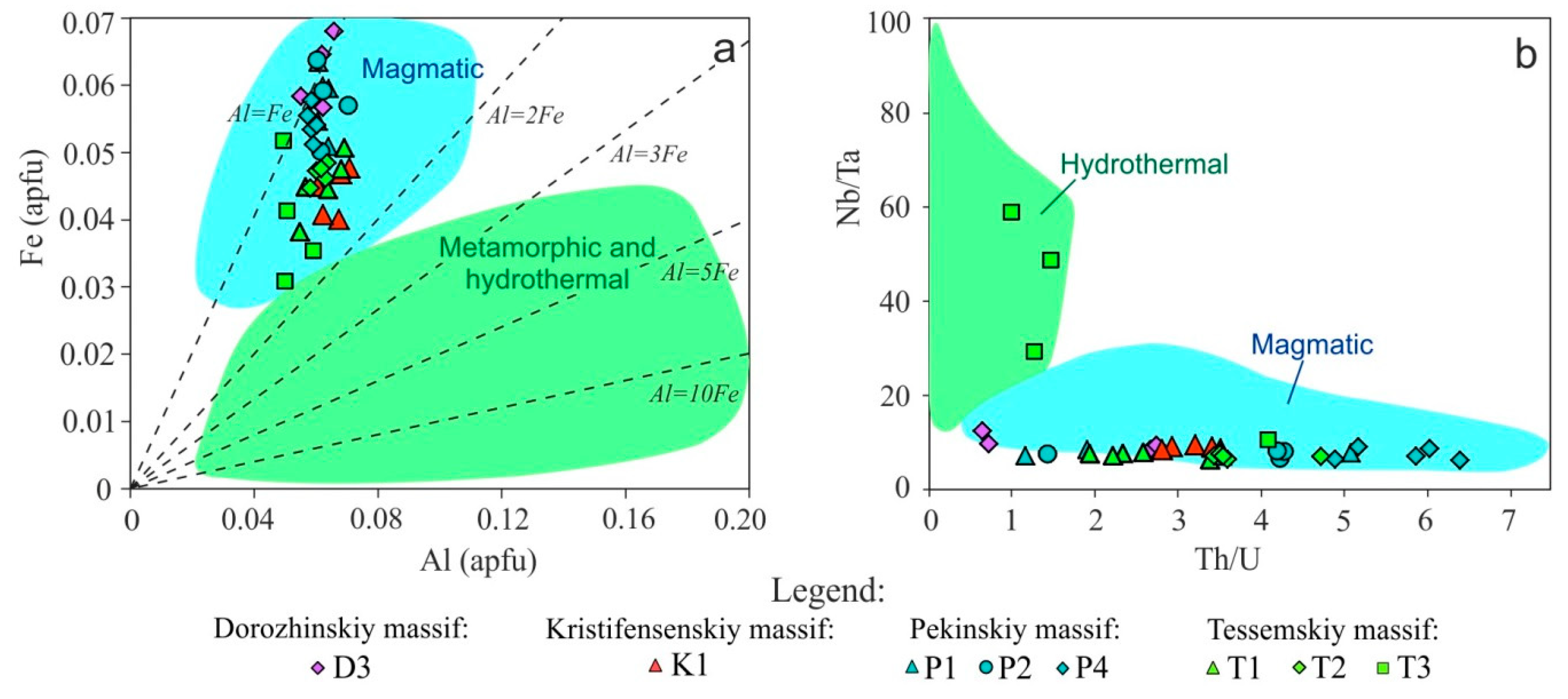 Minerals 14 01065 g013