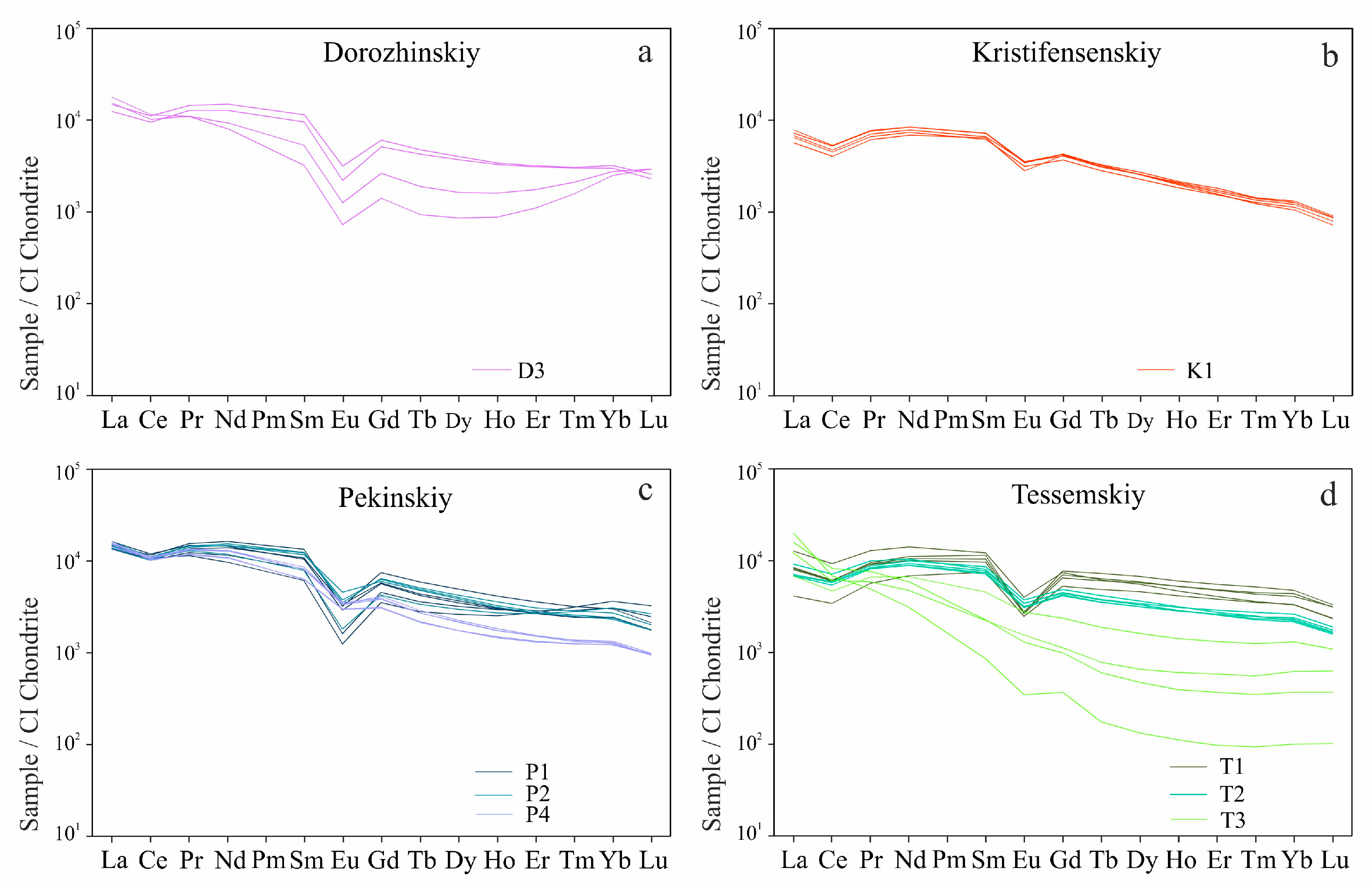 Minerals 14 01065 g014