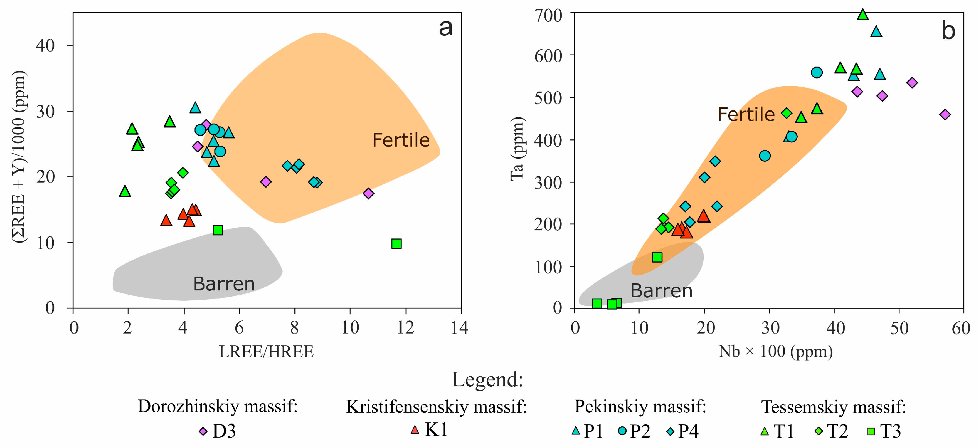 Minerals 14 01065 g015