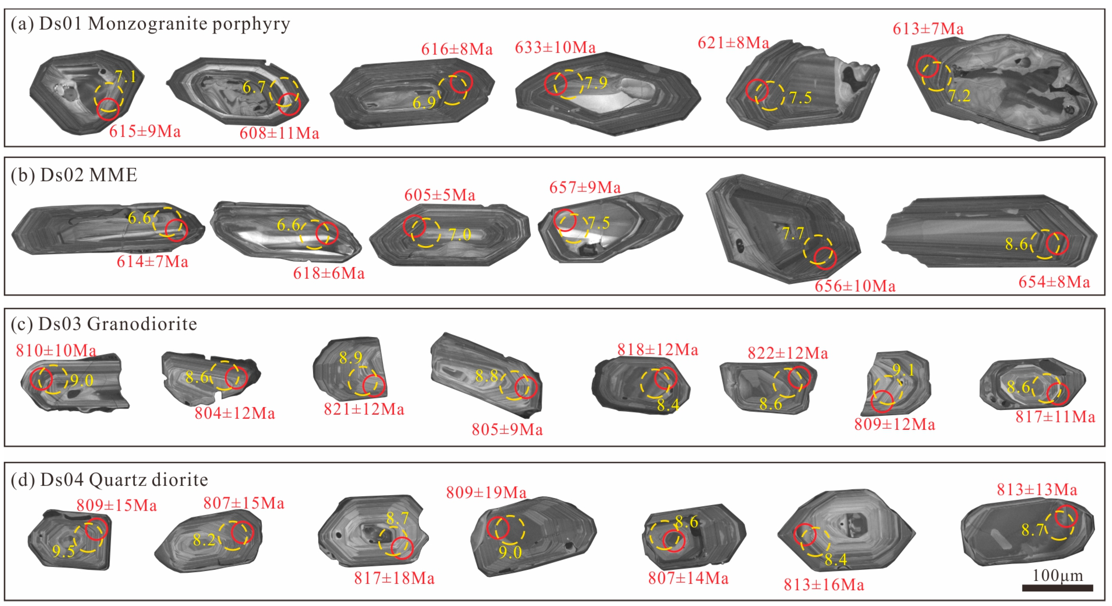 Minerals 14 01067 g003