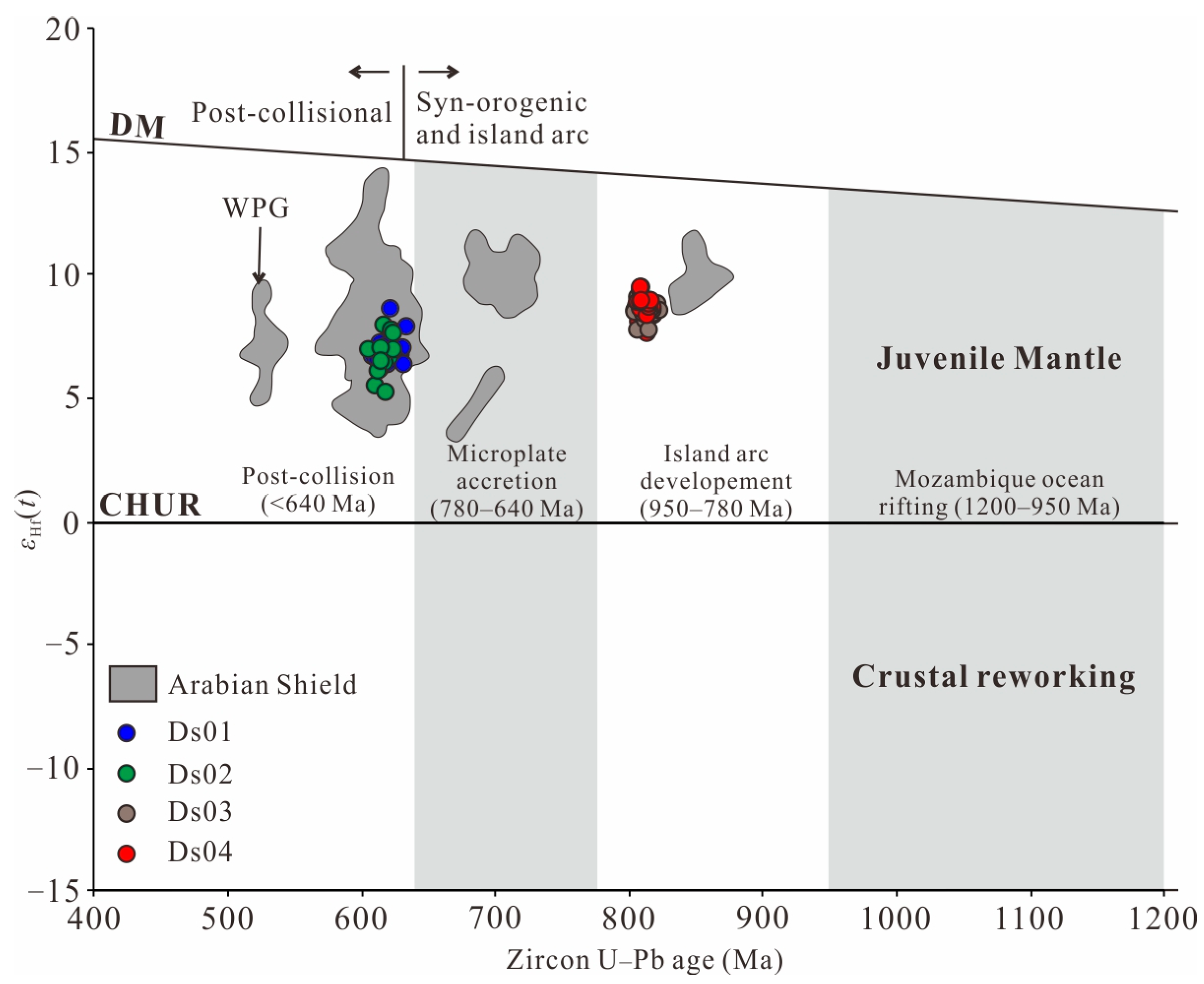 Minerals 14 01067 g007